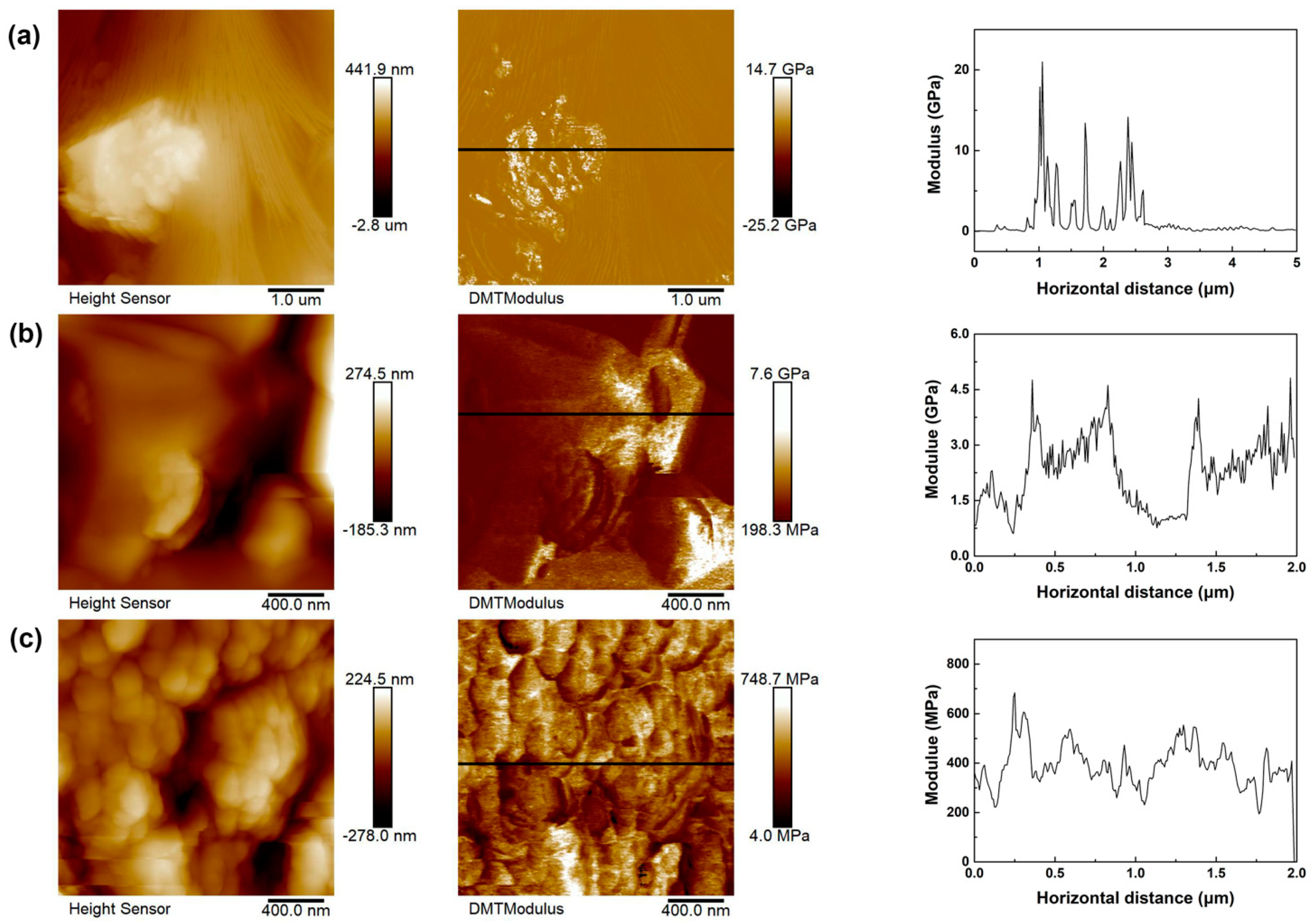Materials 14 01979 g006 Materials 14 01979 g006