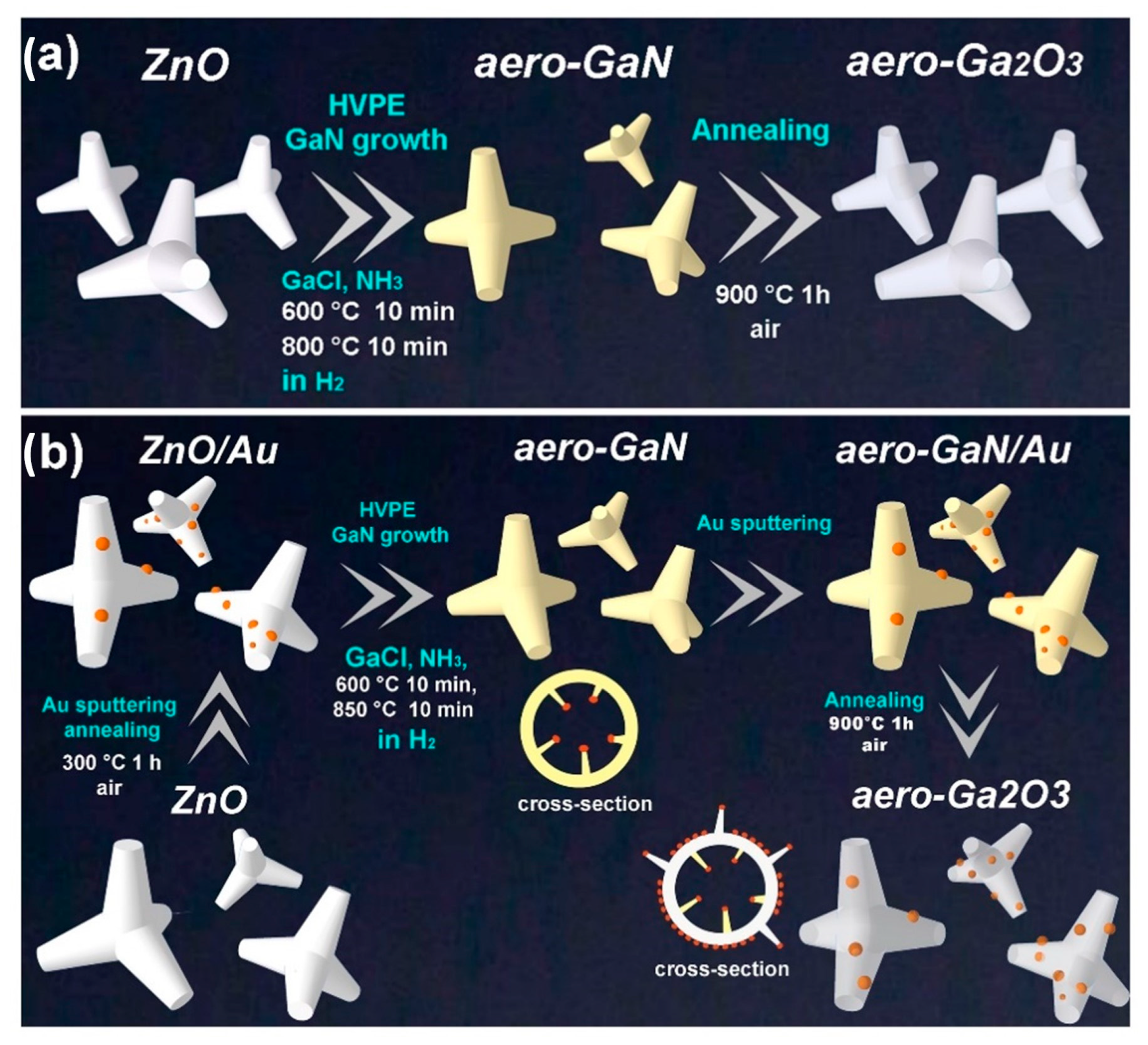 Materials 14 01985 g001 Materials 14 01985 g001