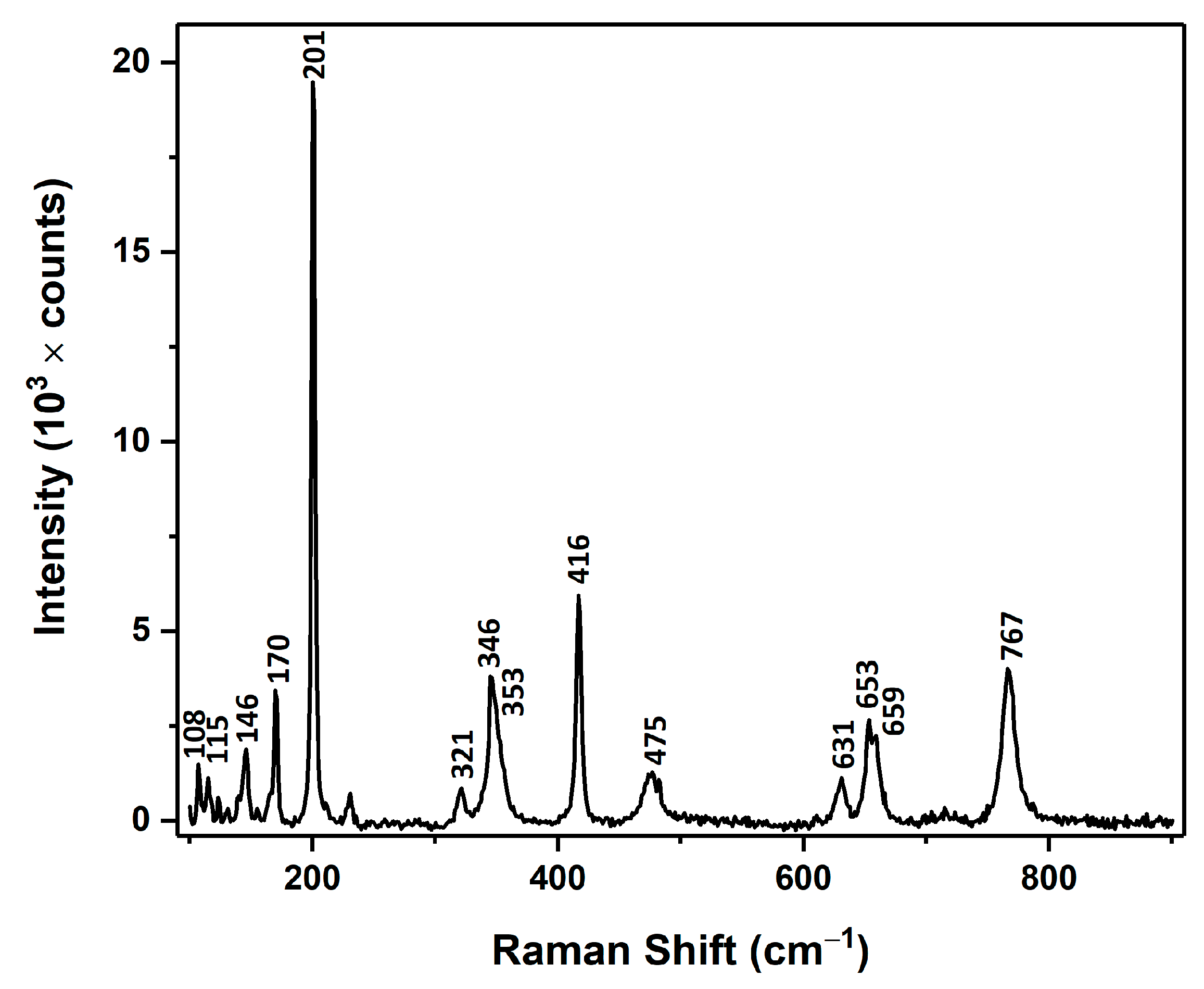 Materials 14 01985 g004 Materials 14 01985 g004