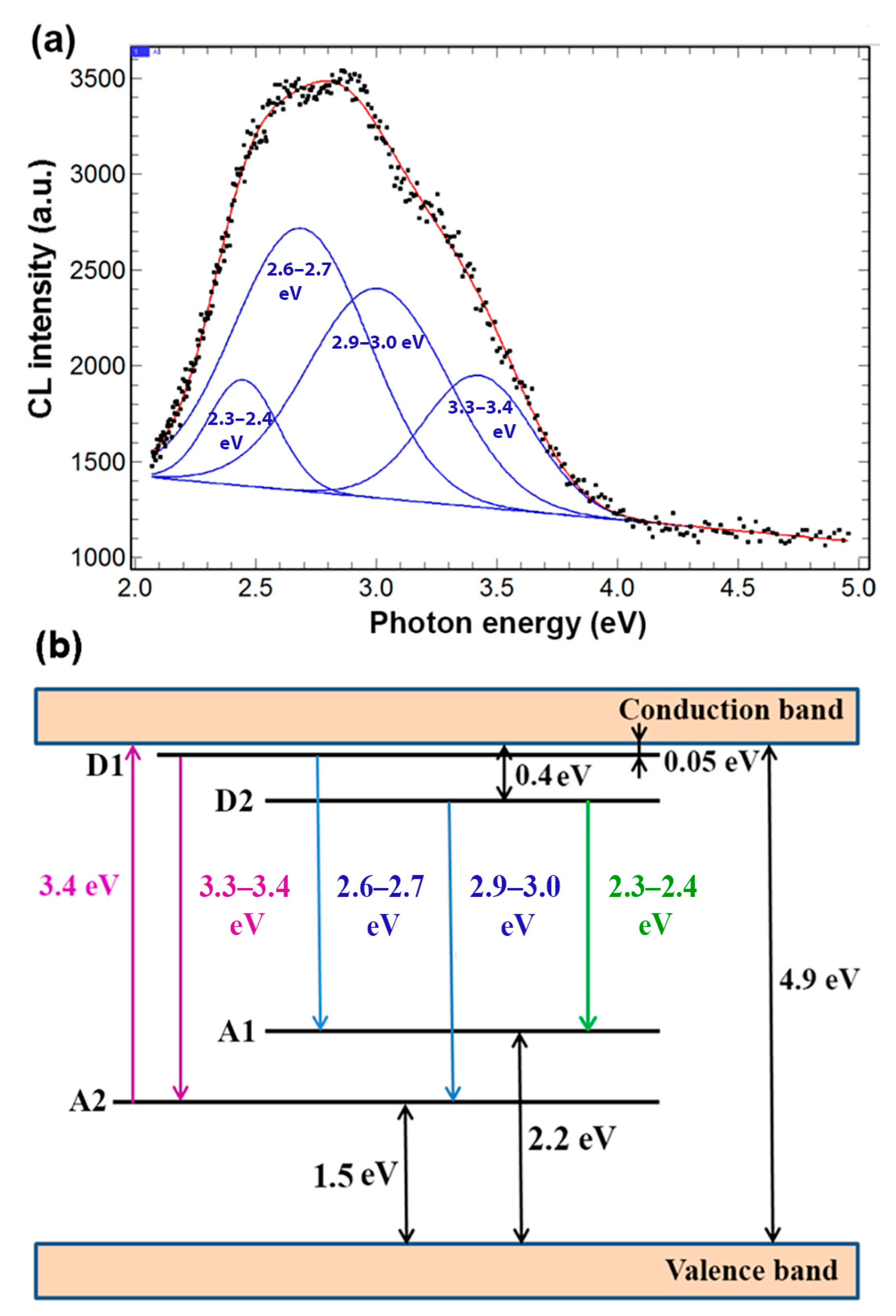Materials 14 01985 g005 Materials 14 01985 g005