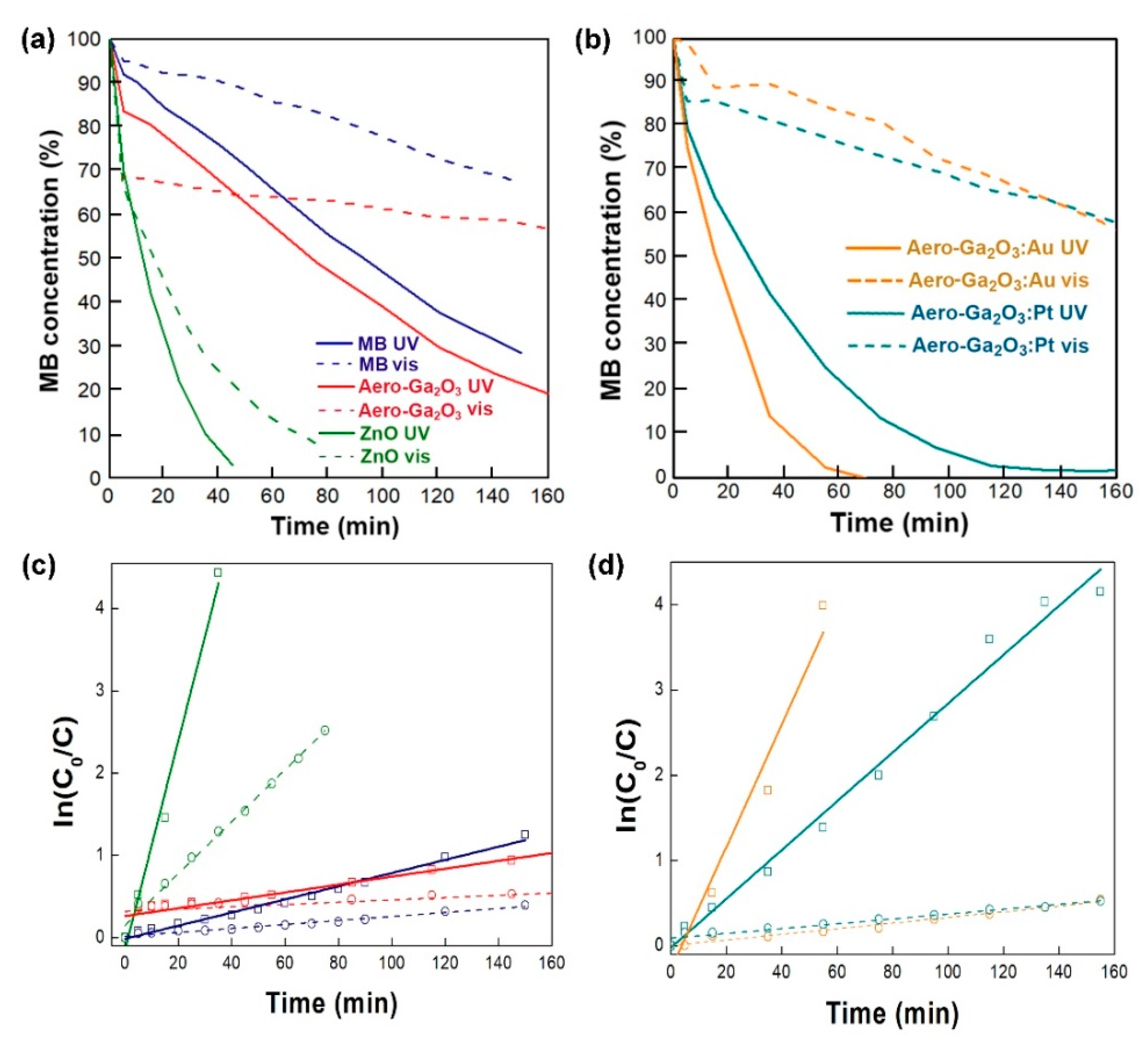Materials 14 01985 g006 Materials 14 01985 g006