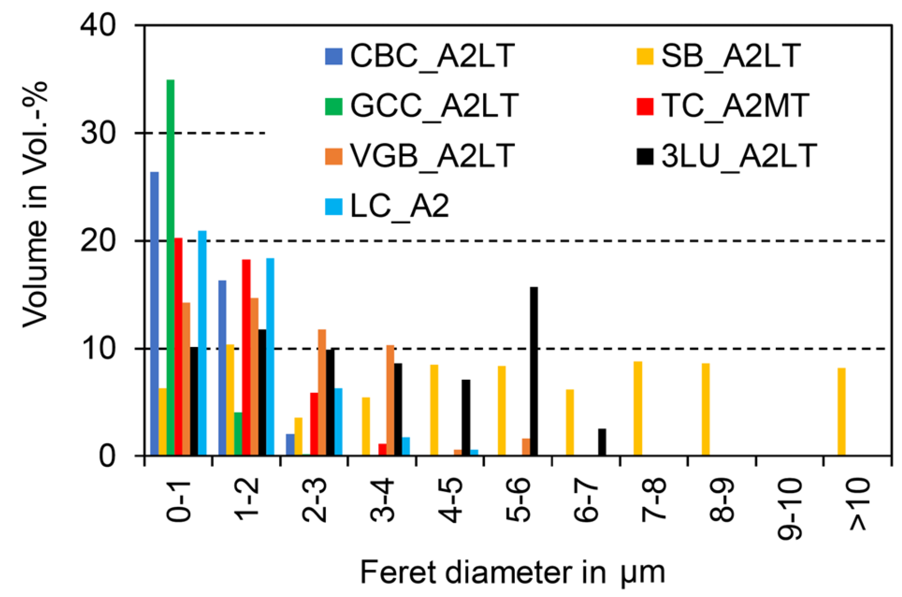 Materials 14 01986 g002 Materials 14 01986 g002