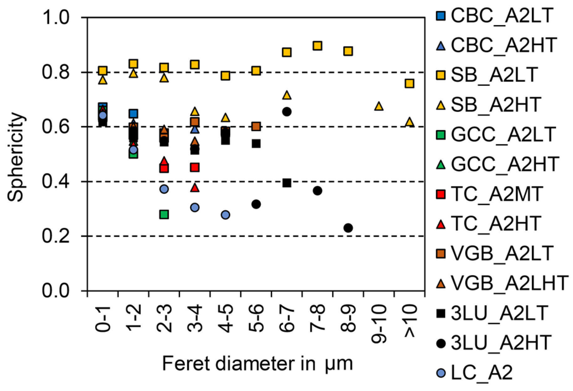 Materials 14 01986 g003 Materials 14 01986 g003
