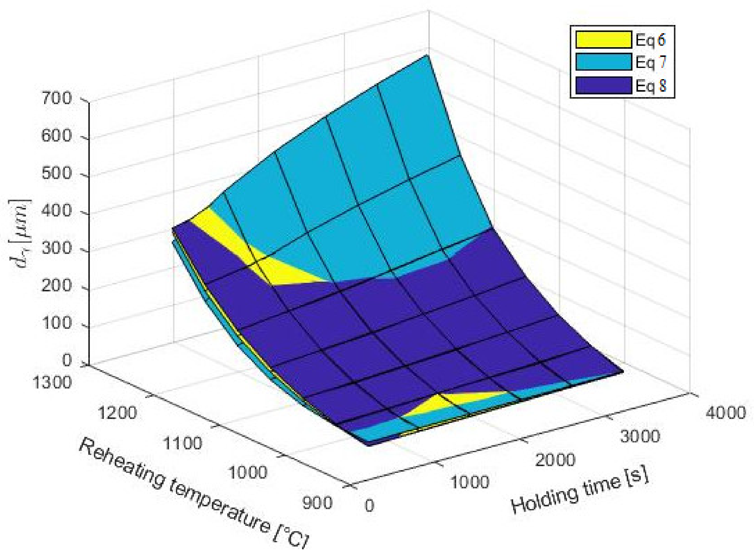 Materials 14 01988 g010