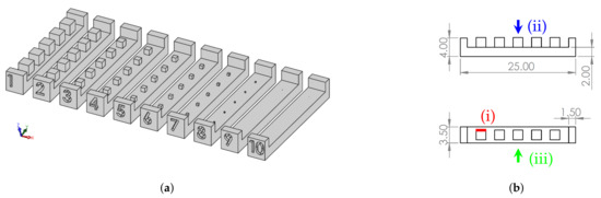 Assessment of the Dimensional and Geometric Precision of