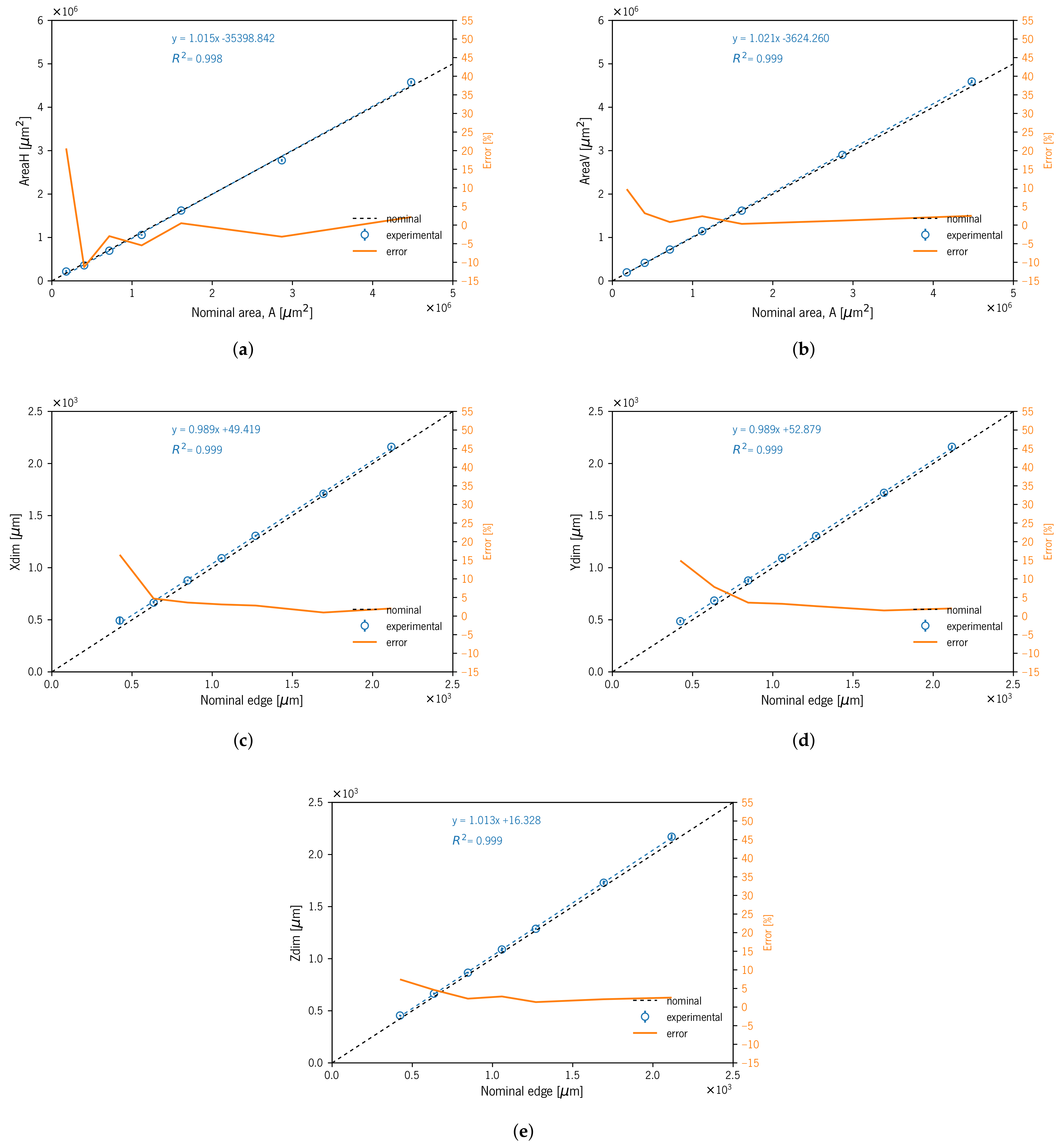 Materials 14 01989 g006