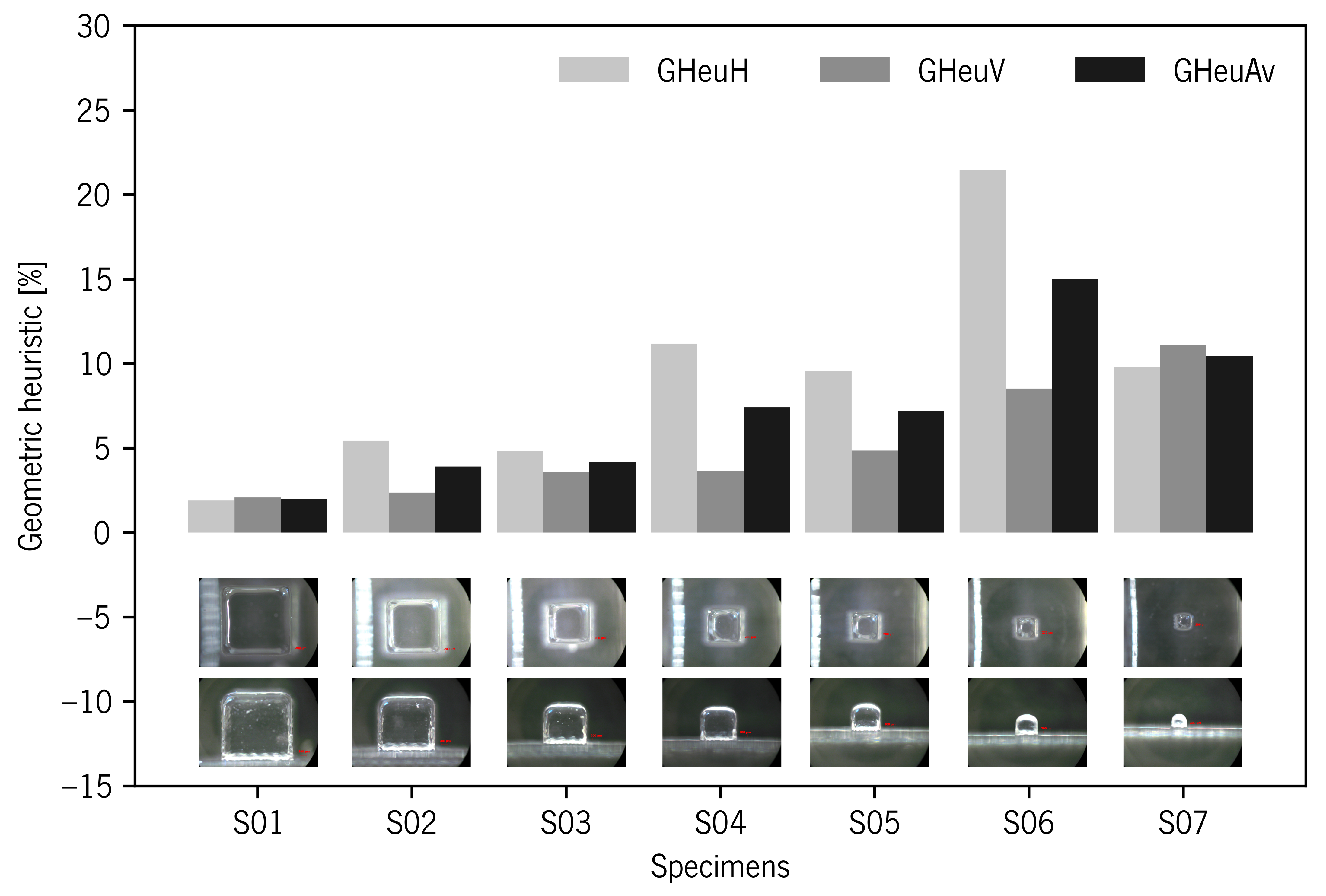 Materials 14 01989 g007