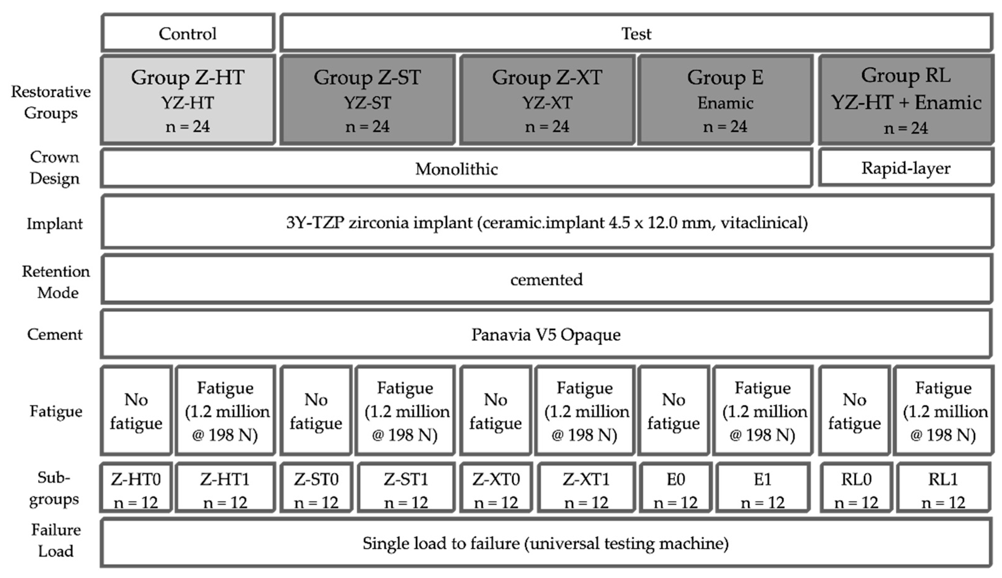 Materials 14 01990 g001 Materials 14 01990 g001