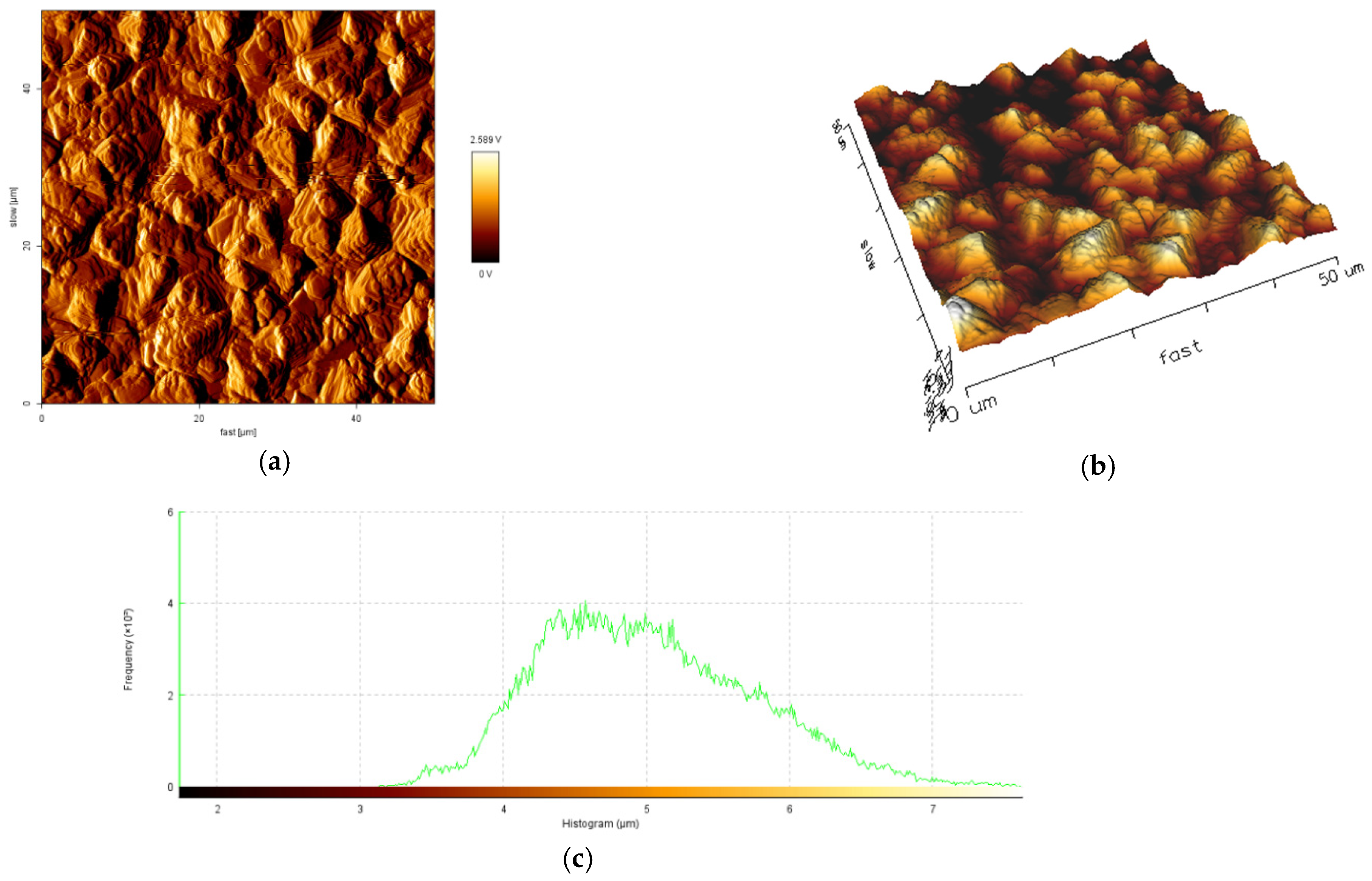 Materials 14 01991 g005