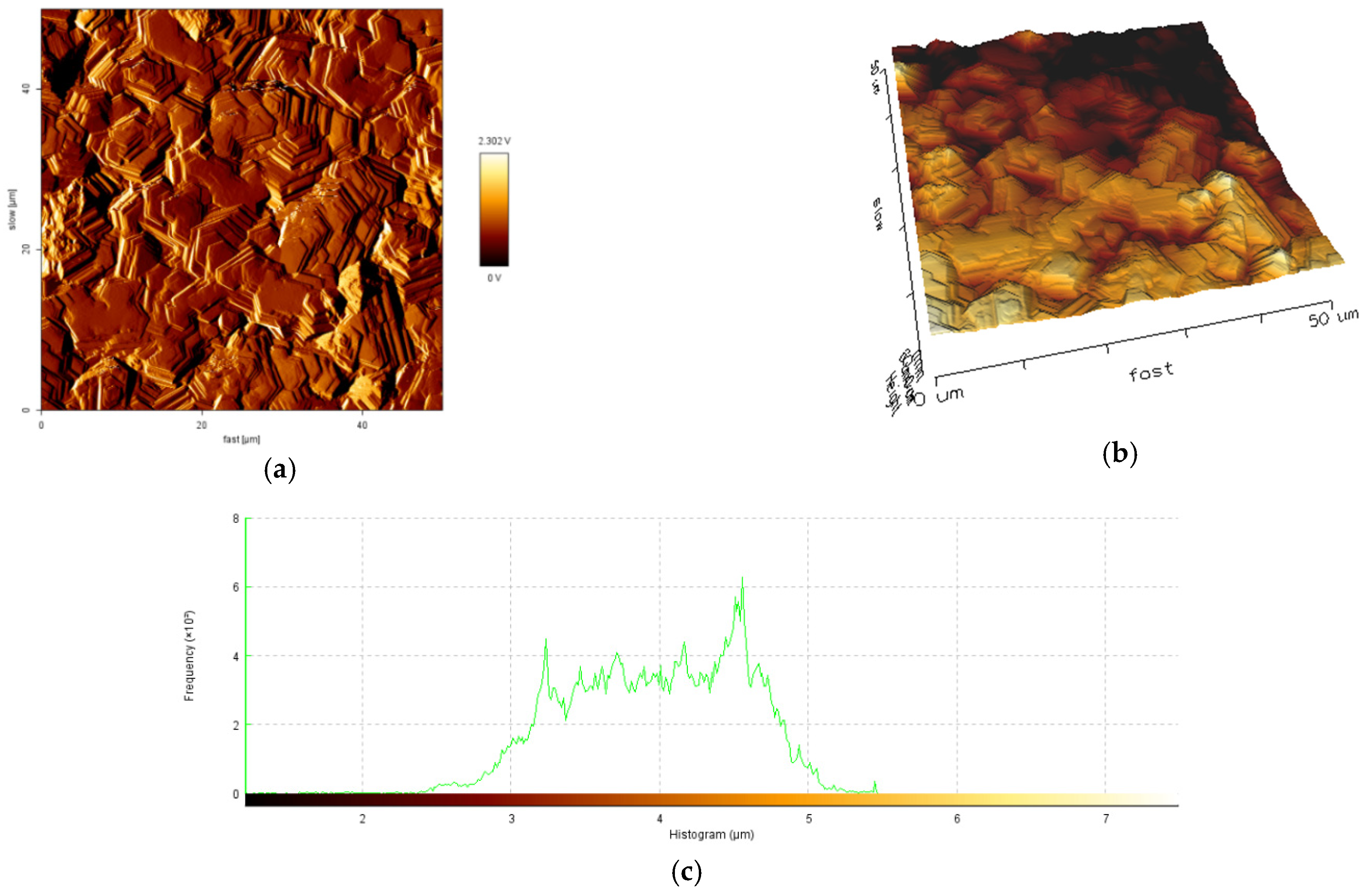 Materials 14 01991 g007