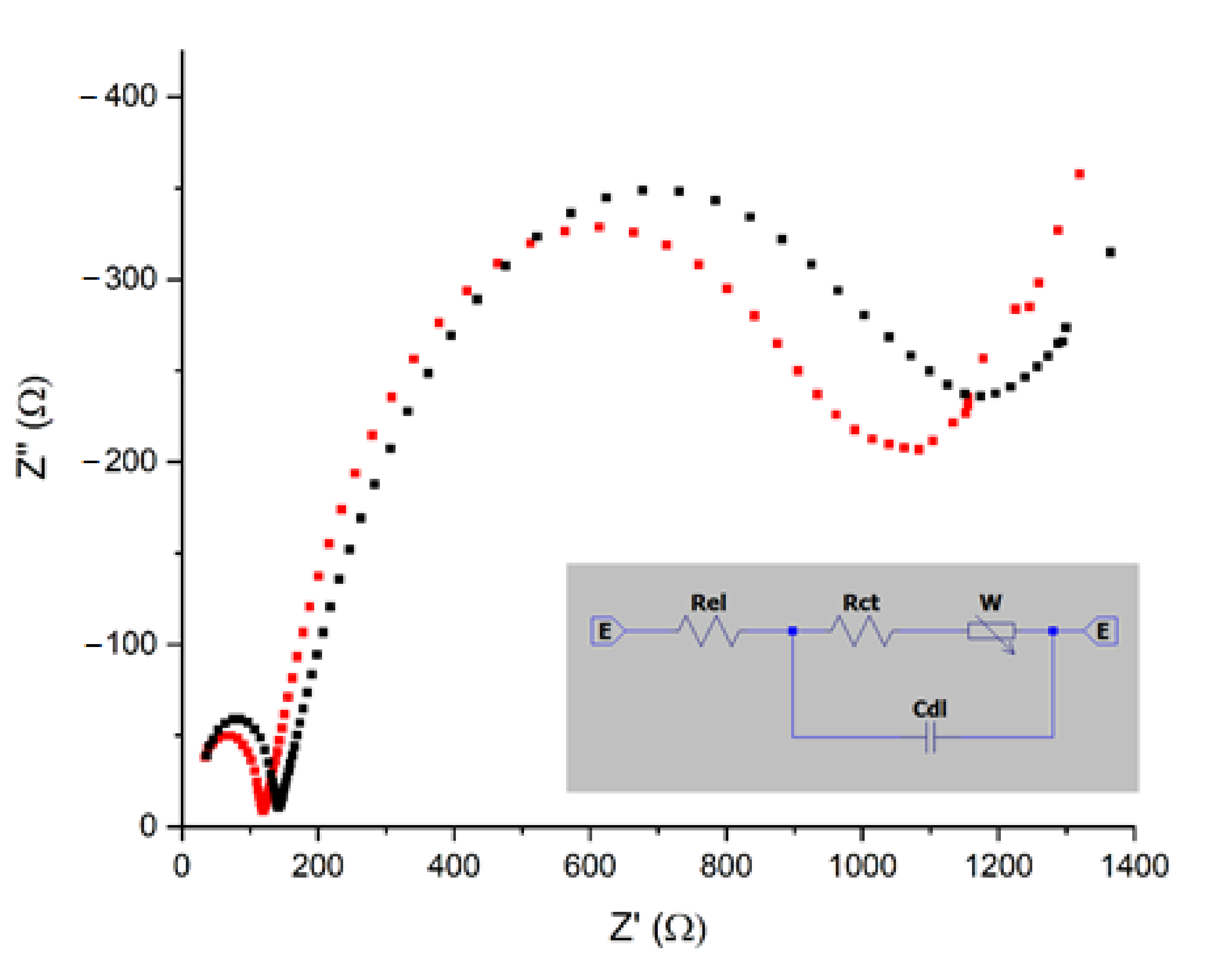 Materials 14 01992 g004