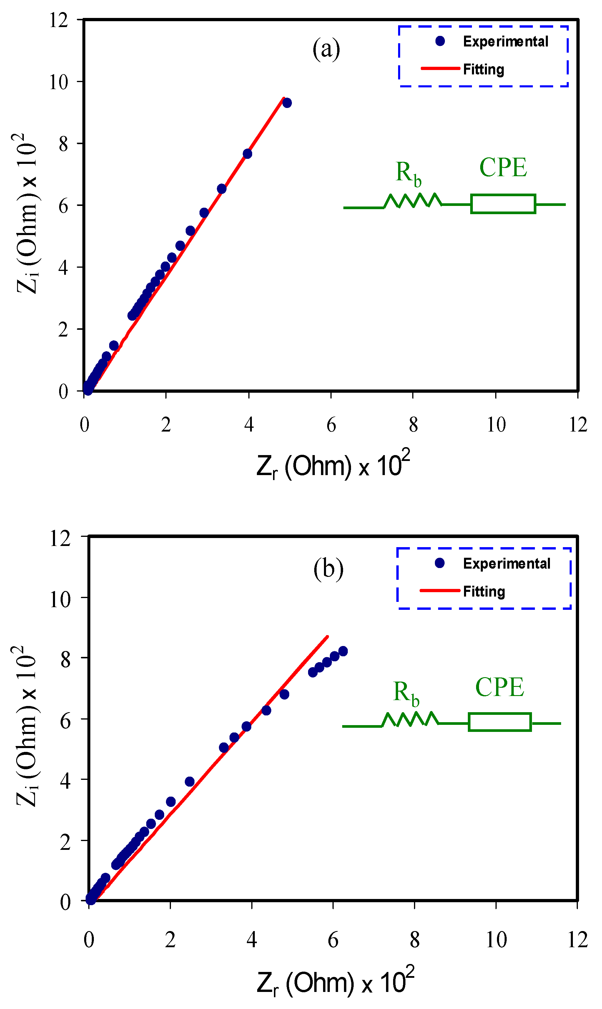 Materials 14 01994 g002a Materials 14 01994 g002a