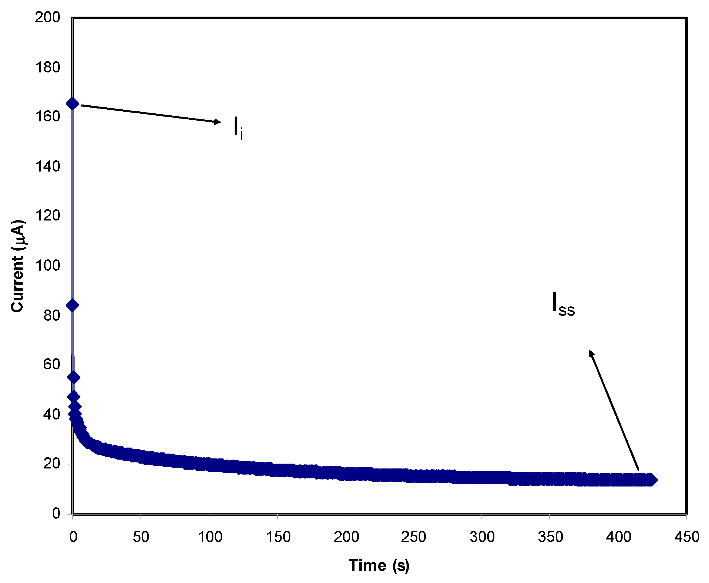 Materials 14 01994 g007 Materials 14 01994 g007