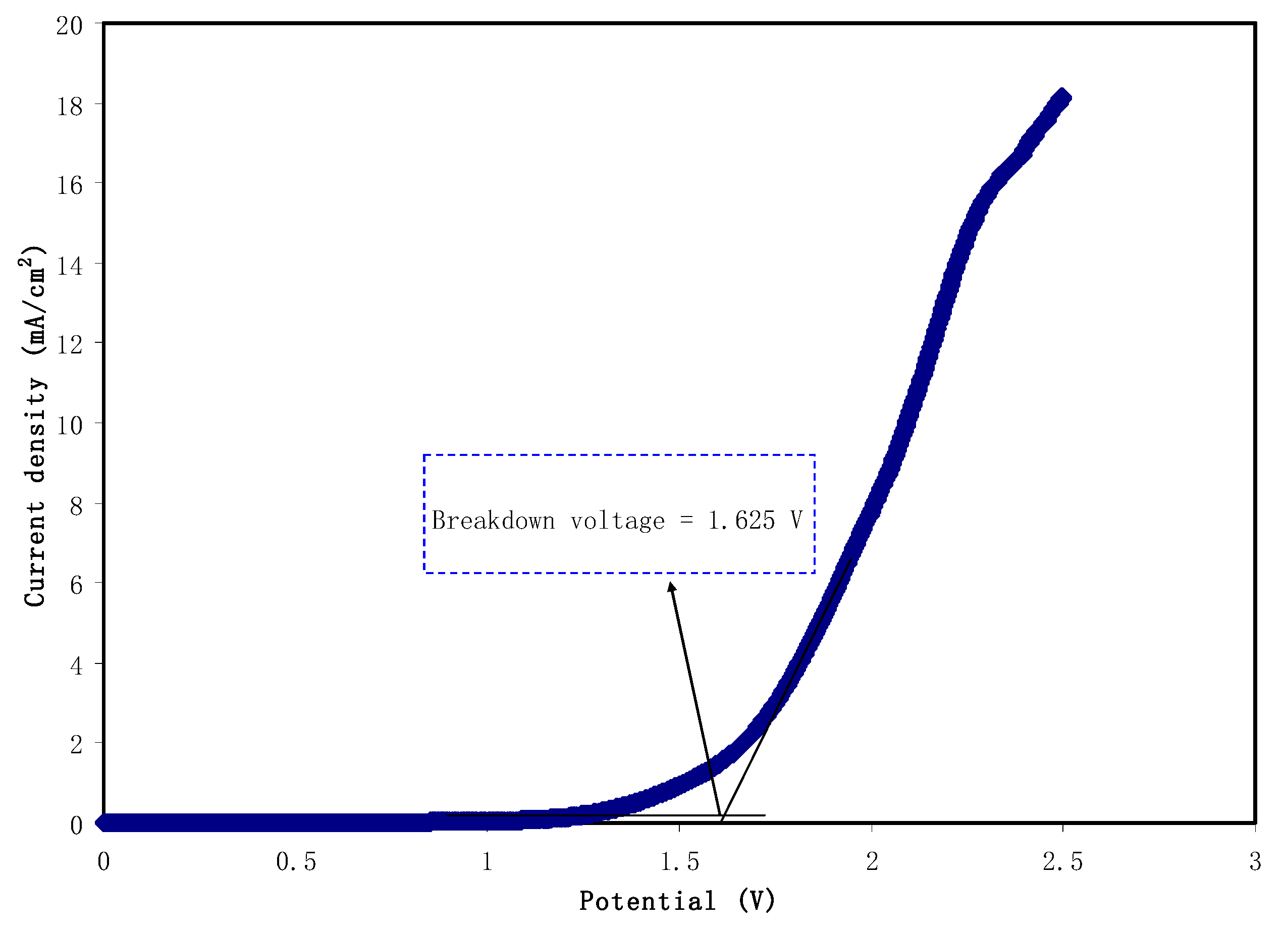 Materials 14 01994 g008 Materials 14 01994 g008