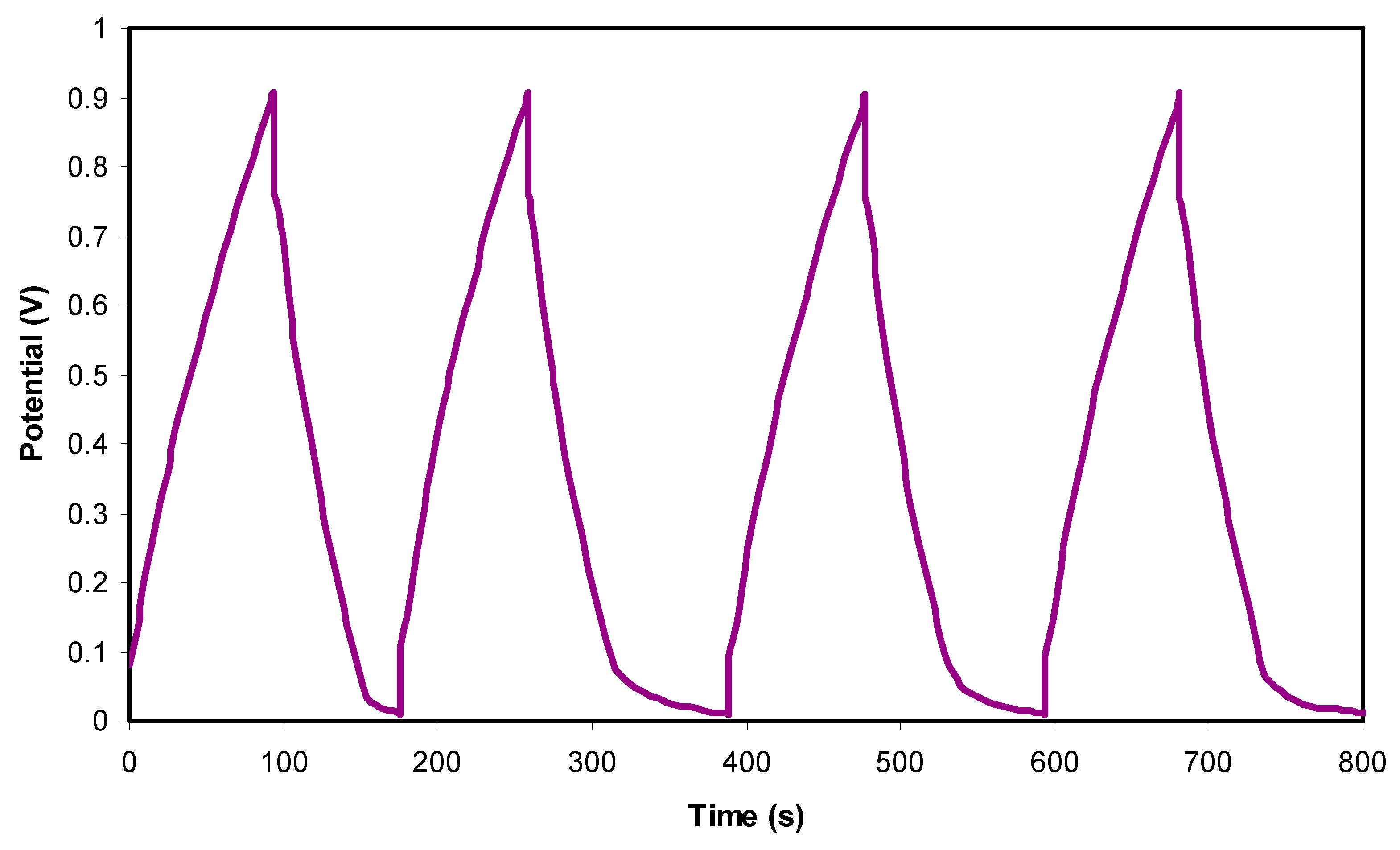 Materials 14 01994 g009 Materials 14 01994 g009
