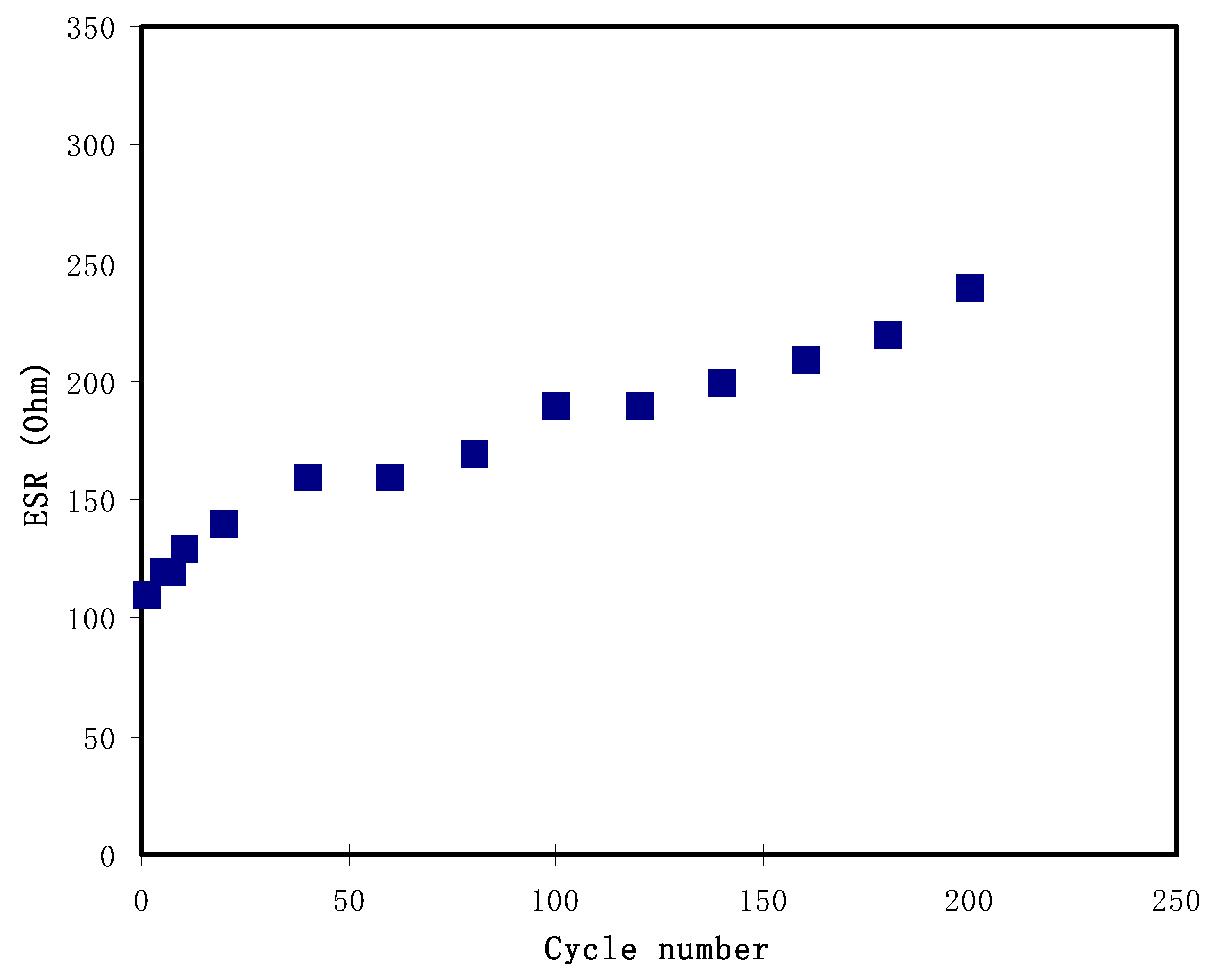 Materials 14 01994 g010 Materials 14 01994 g010