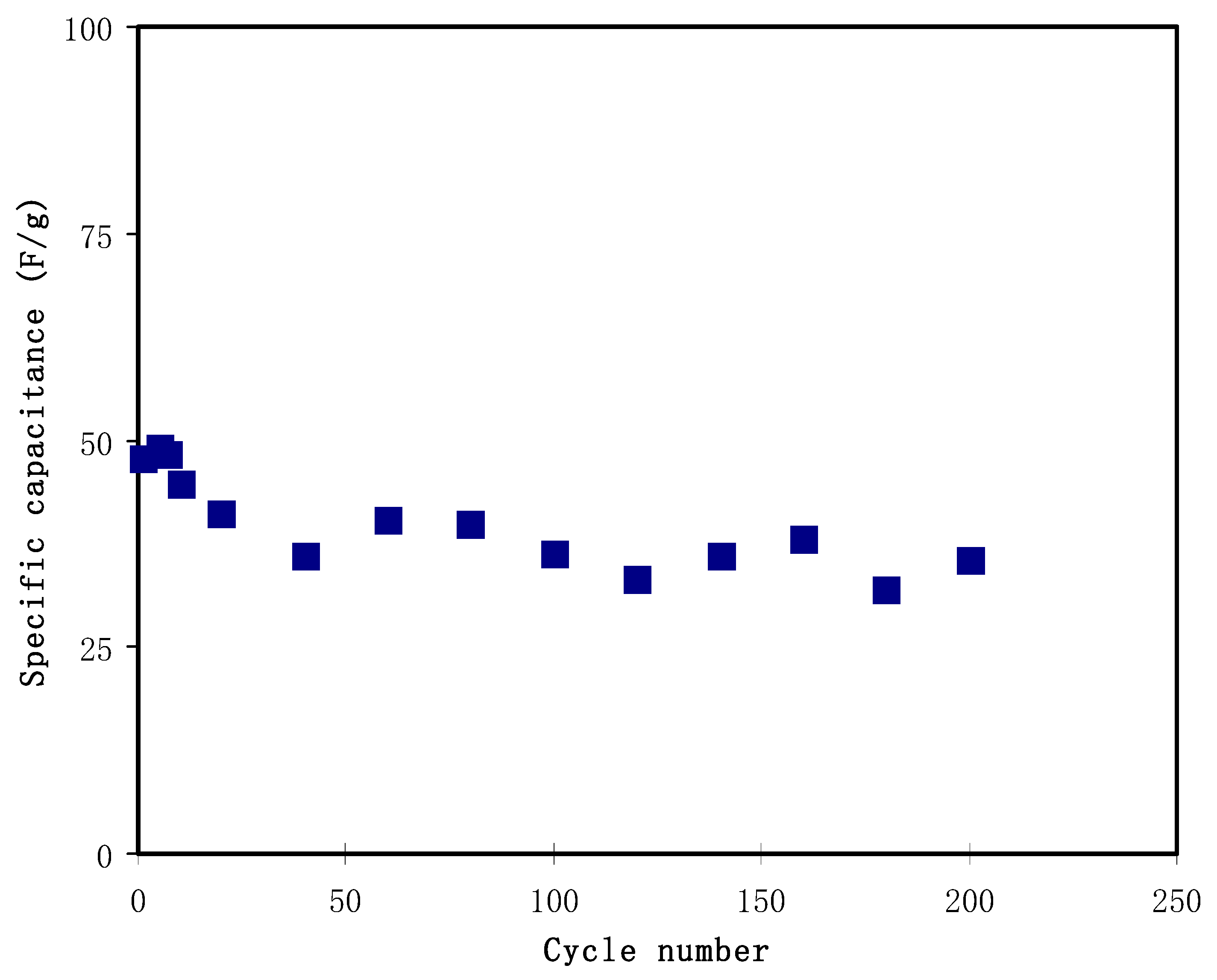 Materials 14 01994 g011 Materials 14 01994 g011