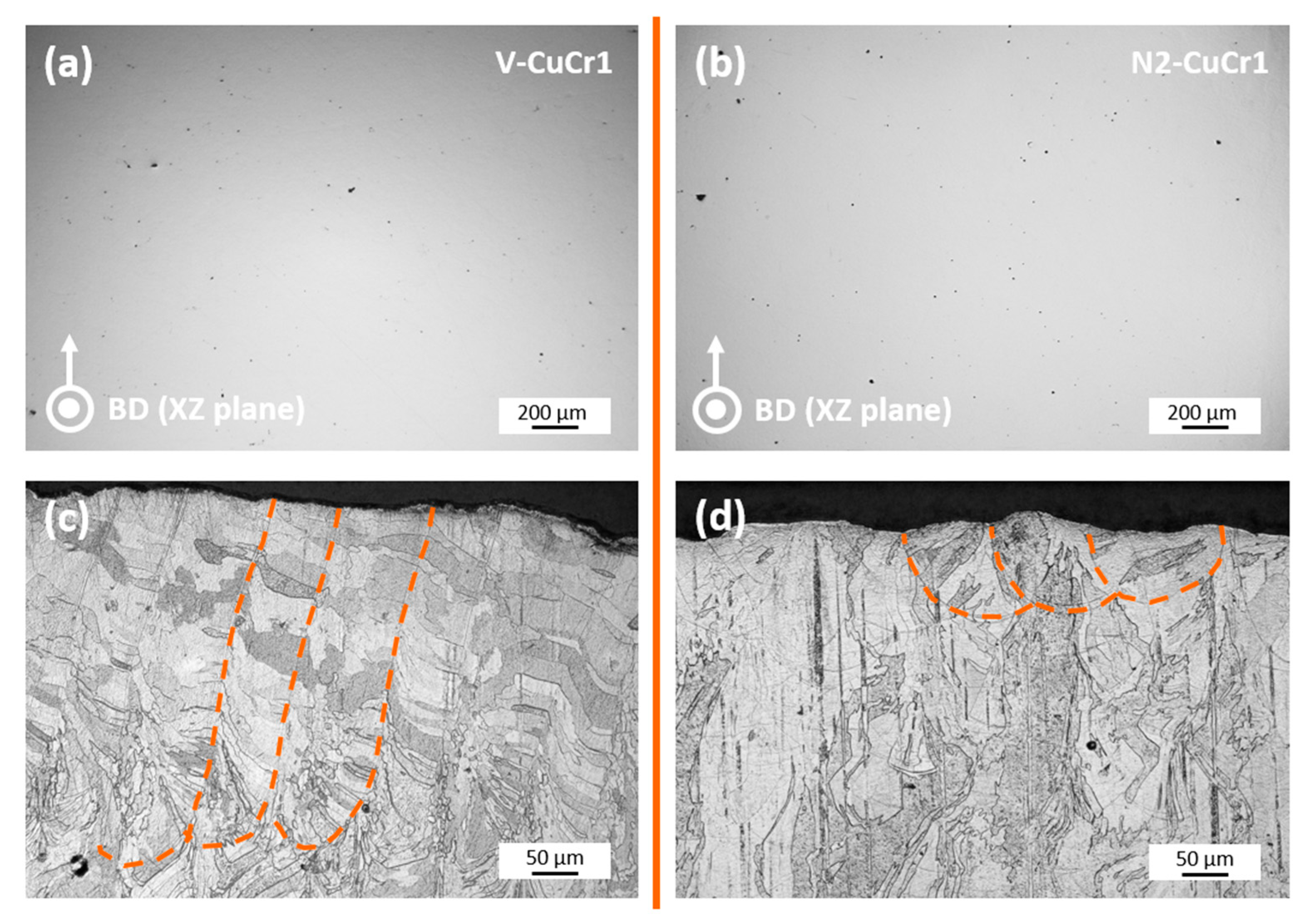 Materials 14 01995 g003 Materials 14 01995 g003