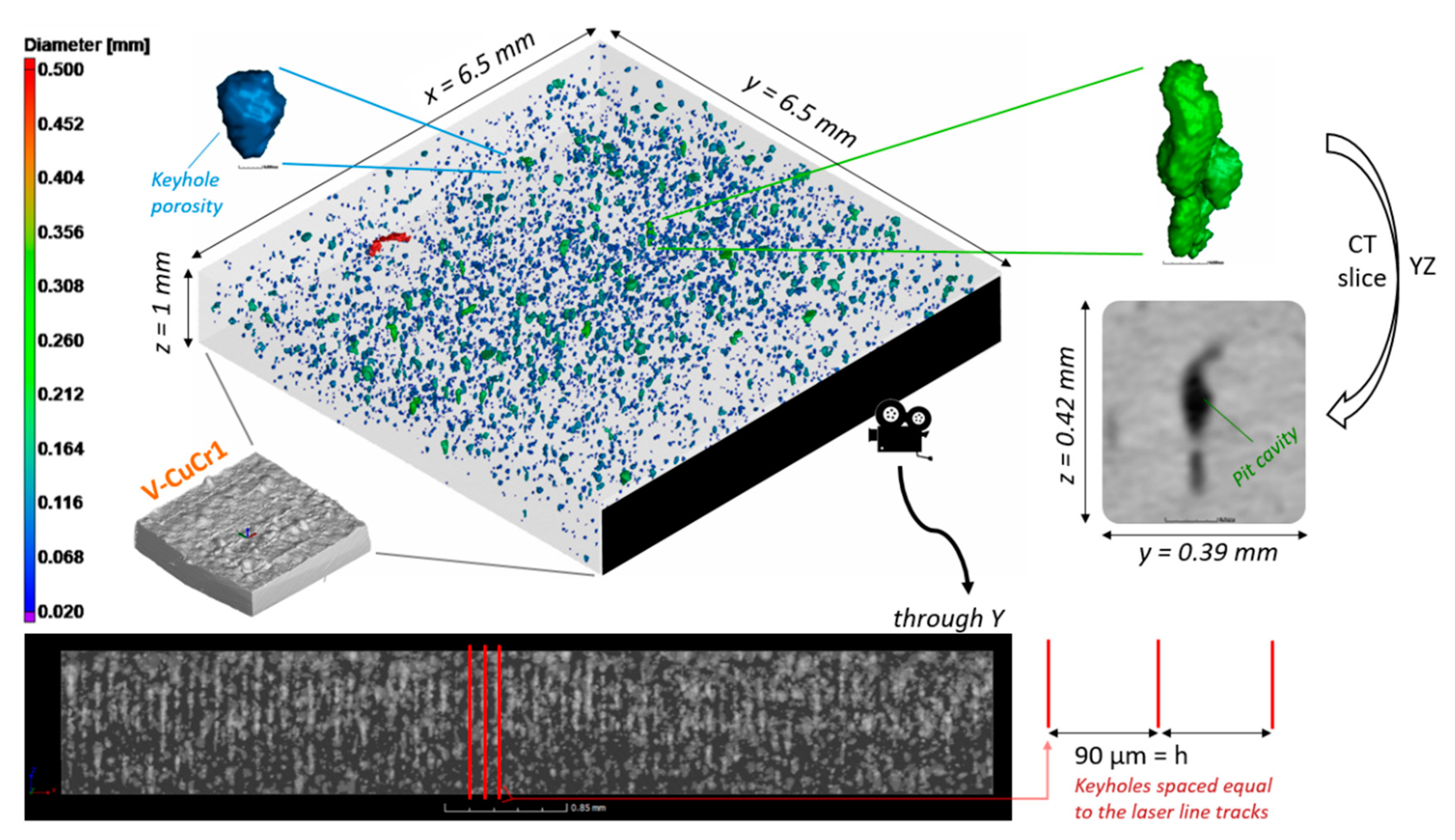 Materials 14 01995 g005 Materials 14 01995 g005