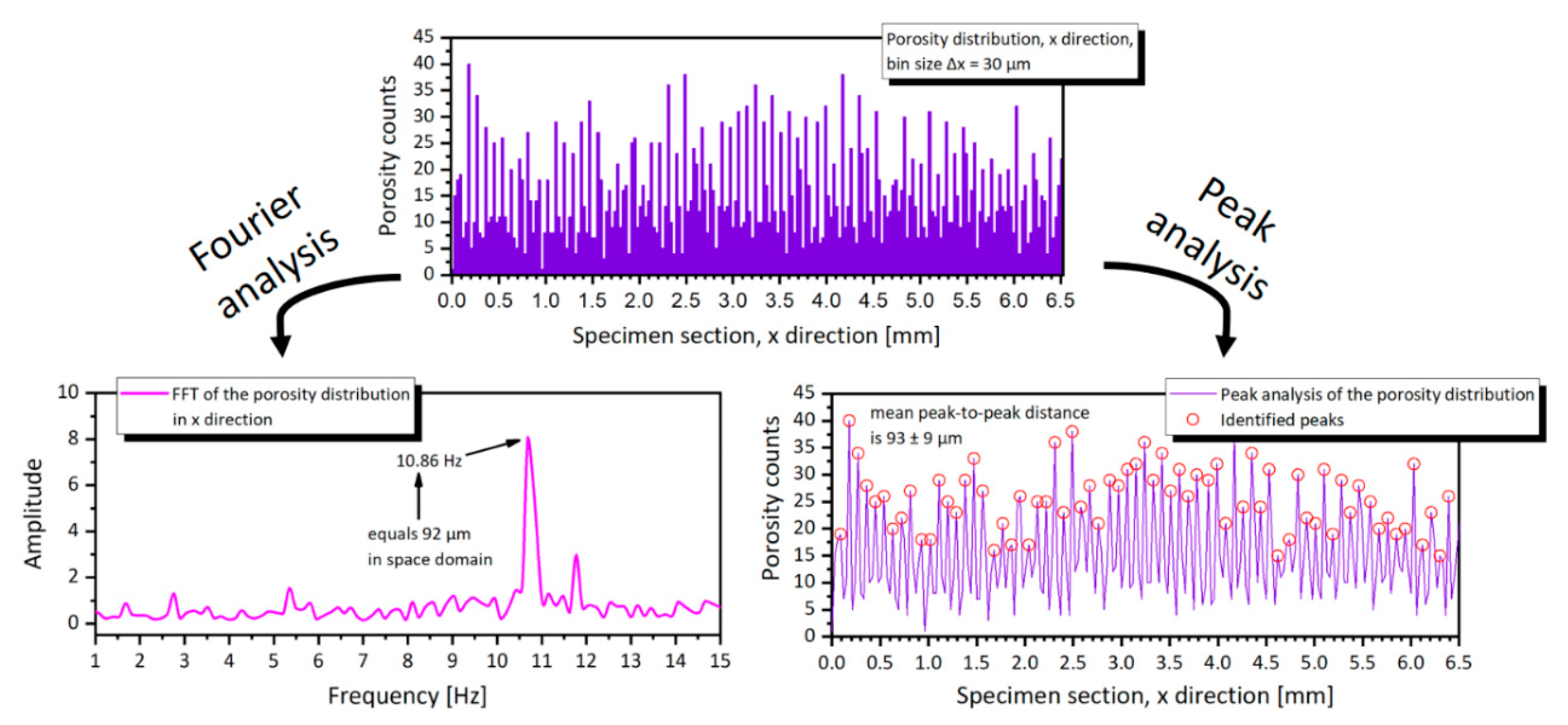 Materials 14 01995 g007 Materials 14 01995 g007