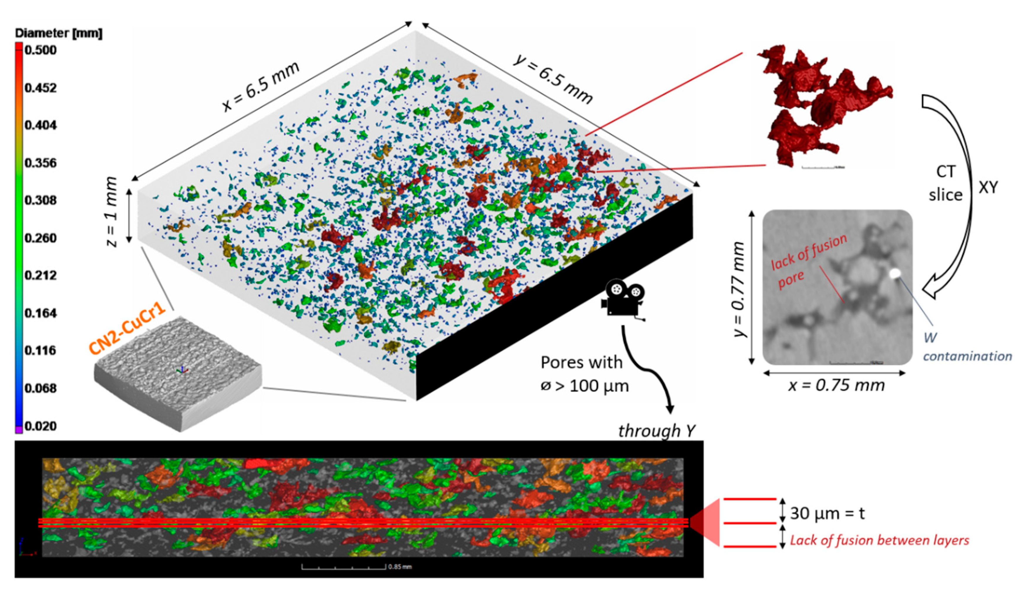 Materials 14 01995 g010 Materials 14 01995 g010