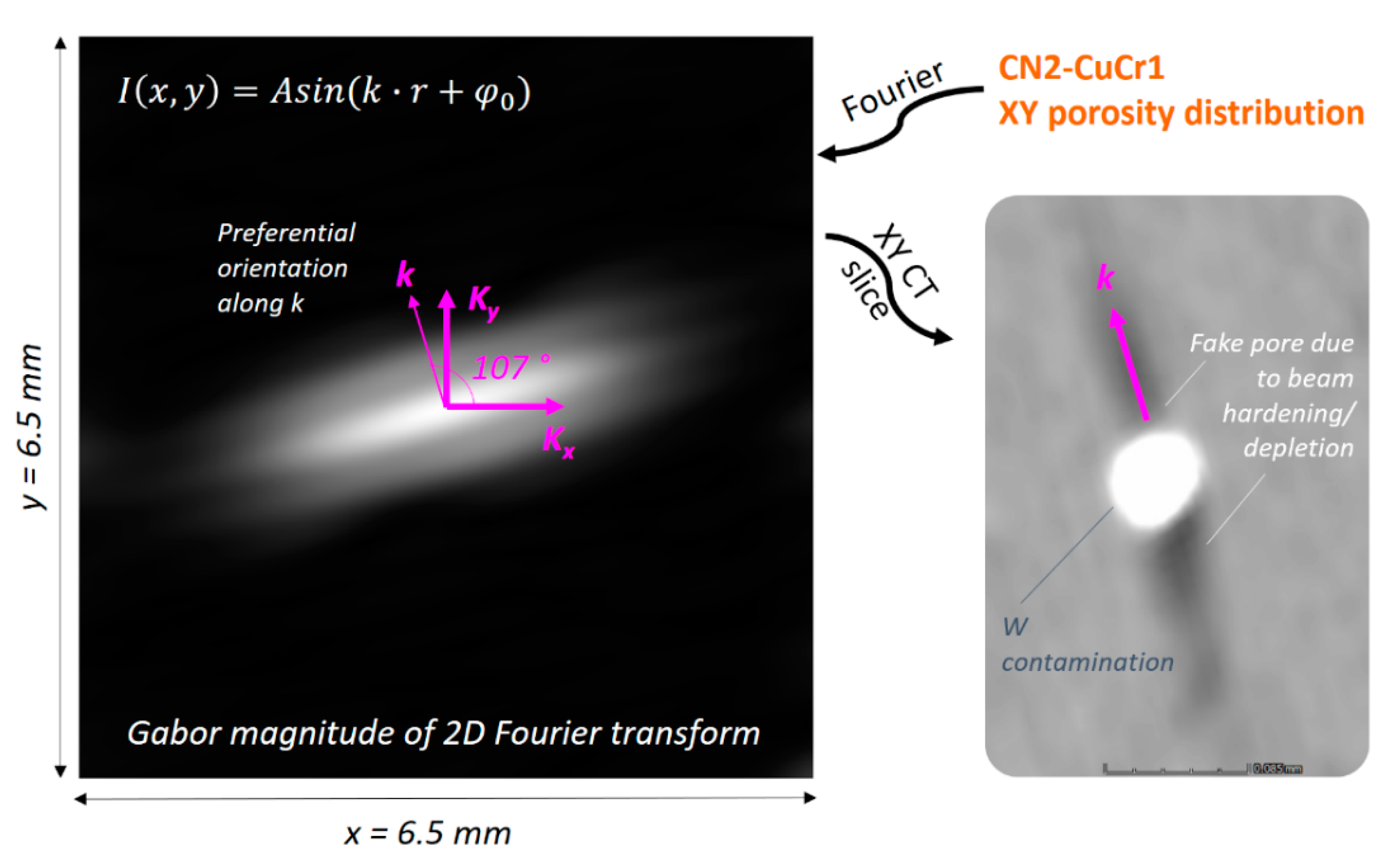 Materials 14 01995 g012 Materials 14 01995 g012