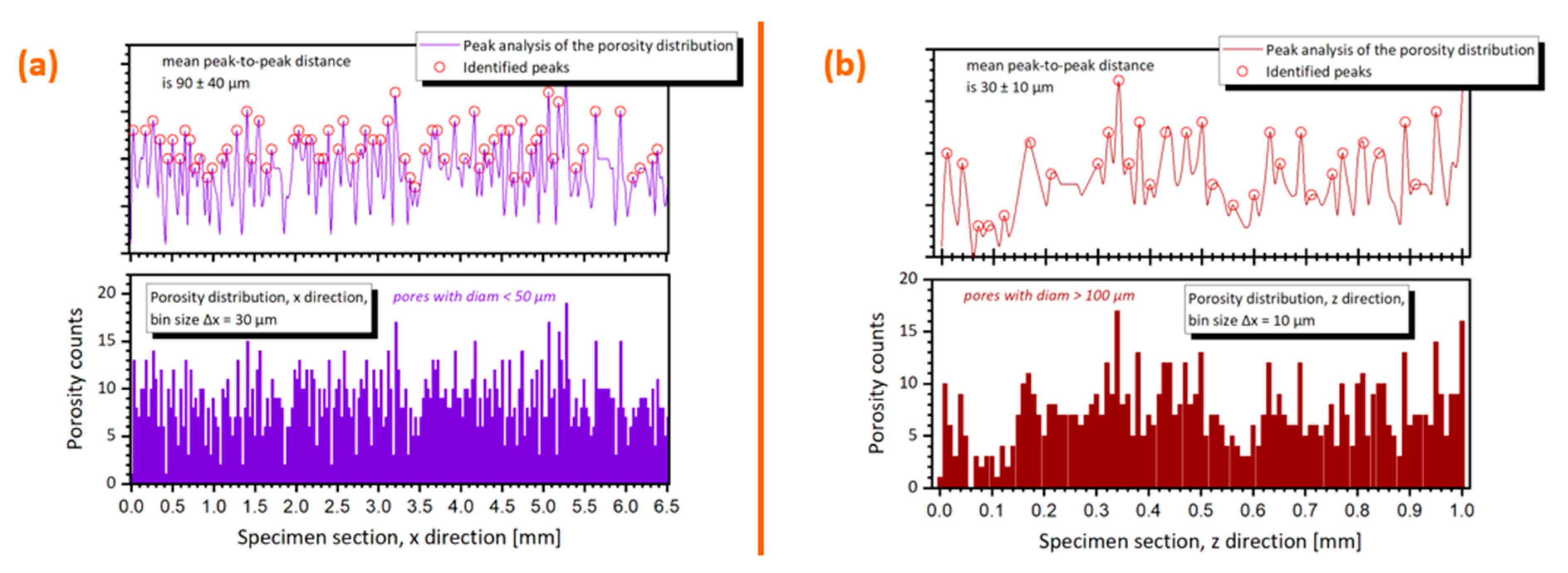 Materials 14 01995 g014 Materials 14 01995 g014