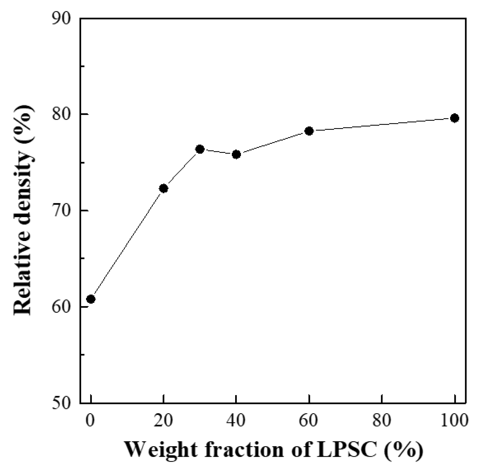 Materials 14 01998 g002