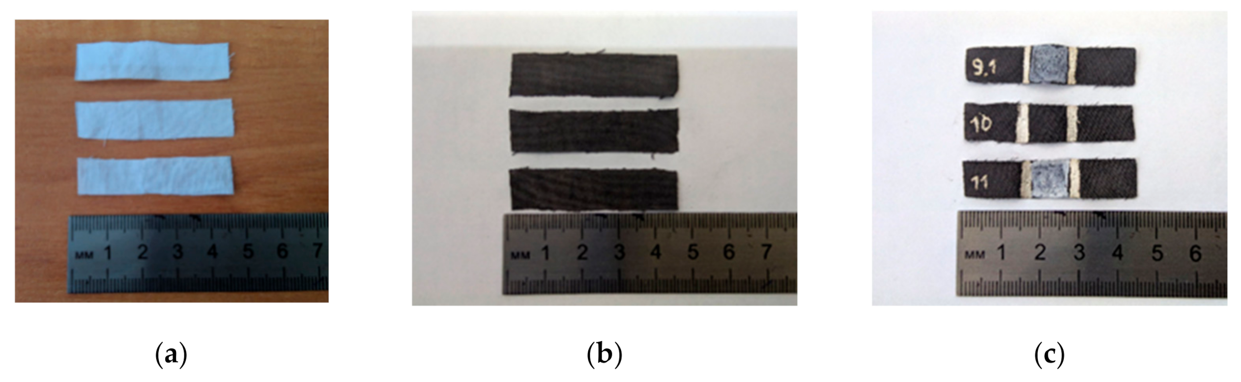 Materials 14 01999 g001 Materials 14 01999 g001