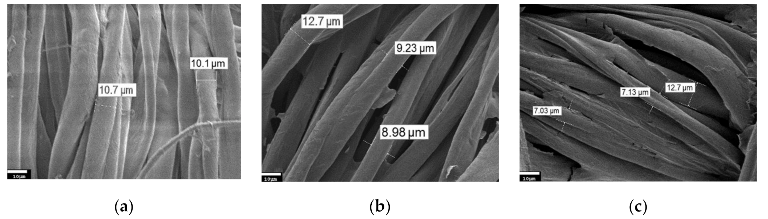 Materials 14 01999 g003a Materials 14 01999 g003a