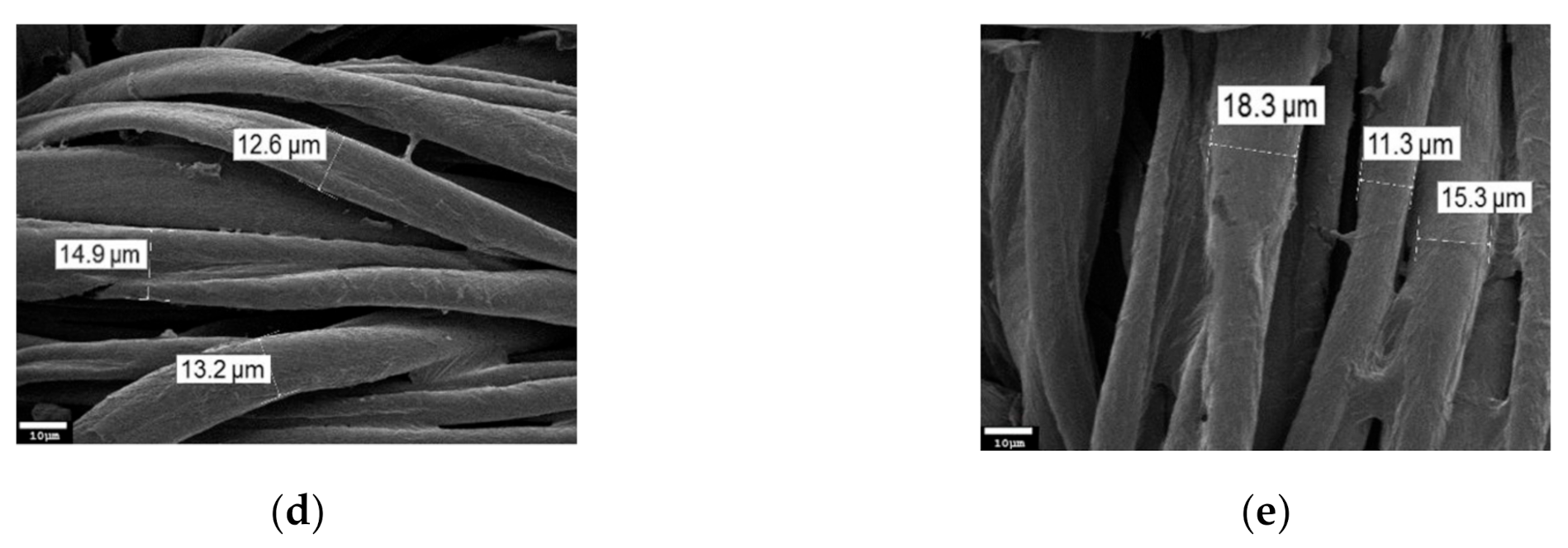 Materials 14 01999 g003b Materials 14 01999 g003b