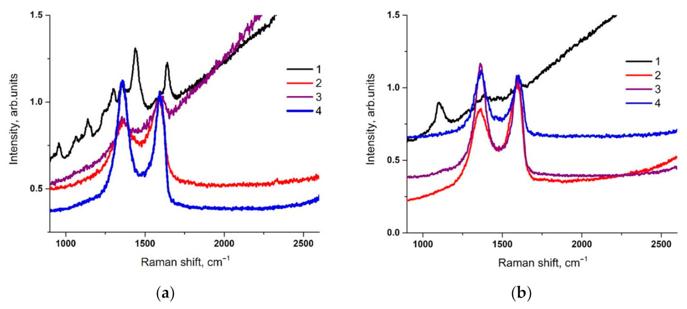 Materials 14 01999 g004 Materials 14 01999 g004