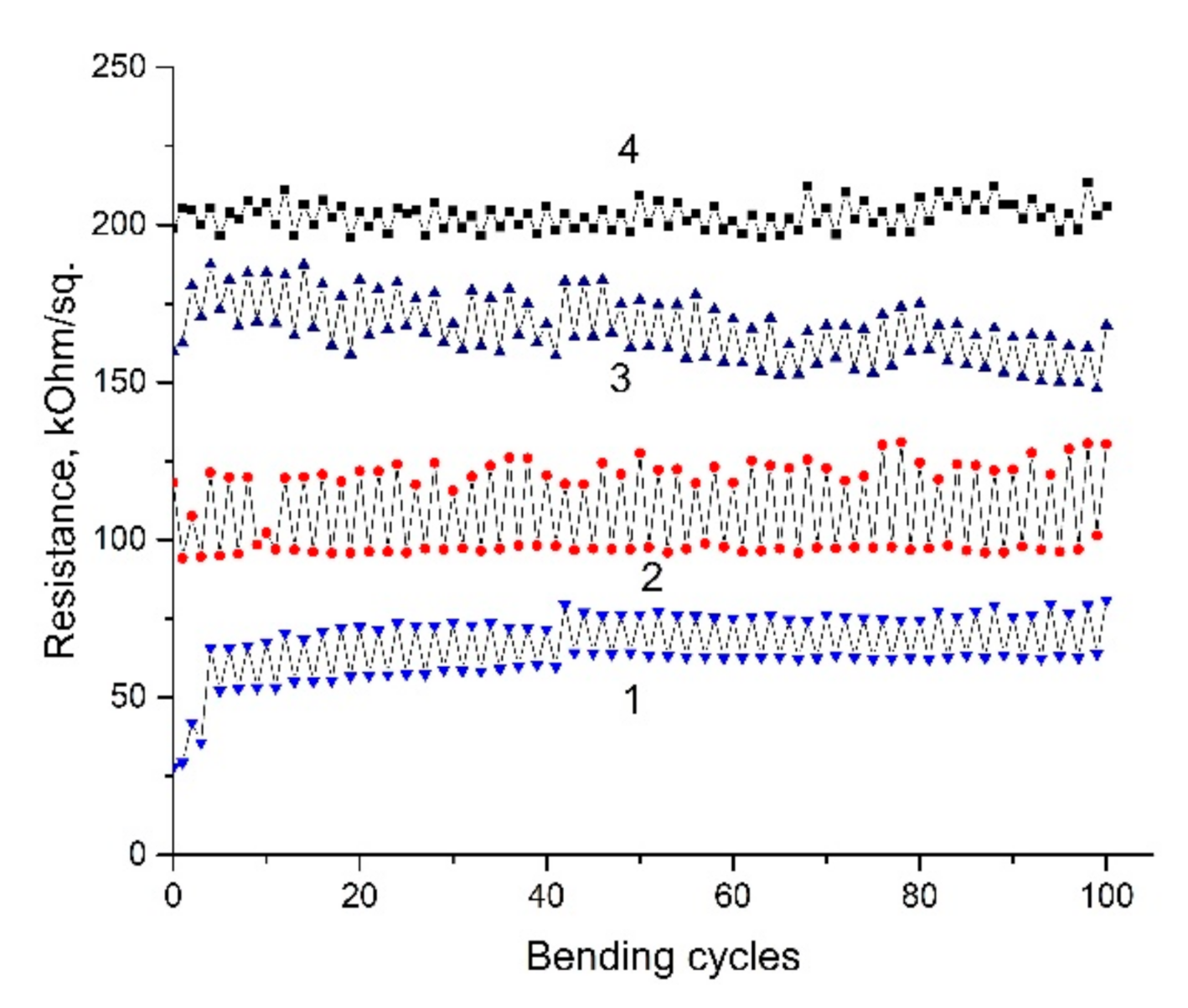 Materials 14 01999 g006 Materials 14 01999 g006