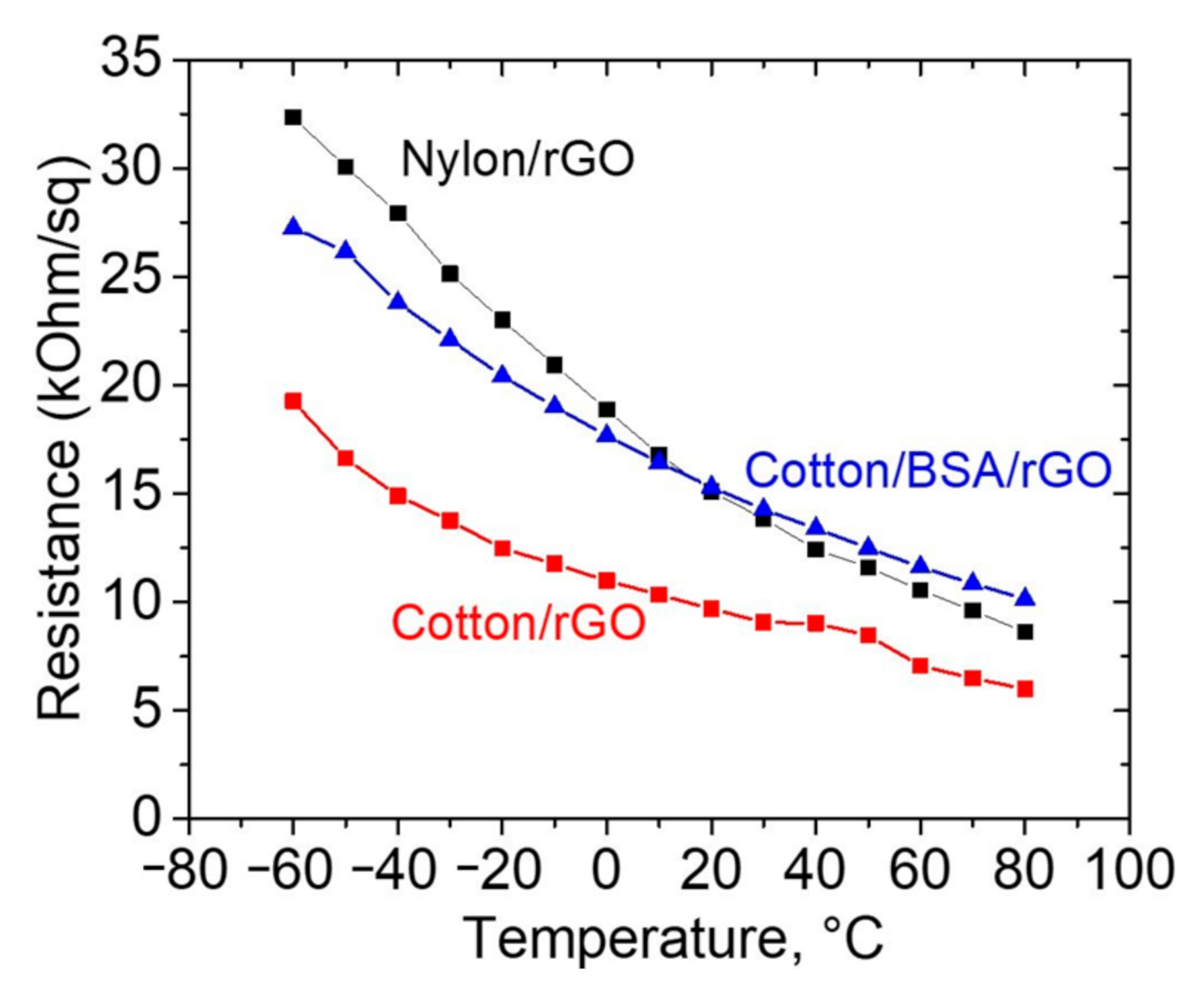 Materials 14 01999 g010 Materials 14 01999 g010