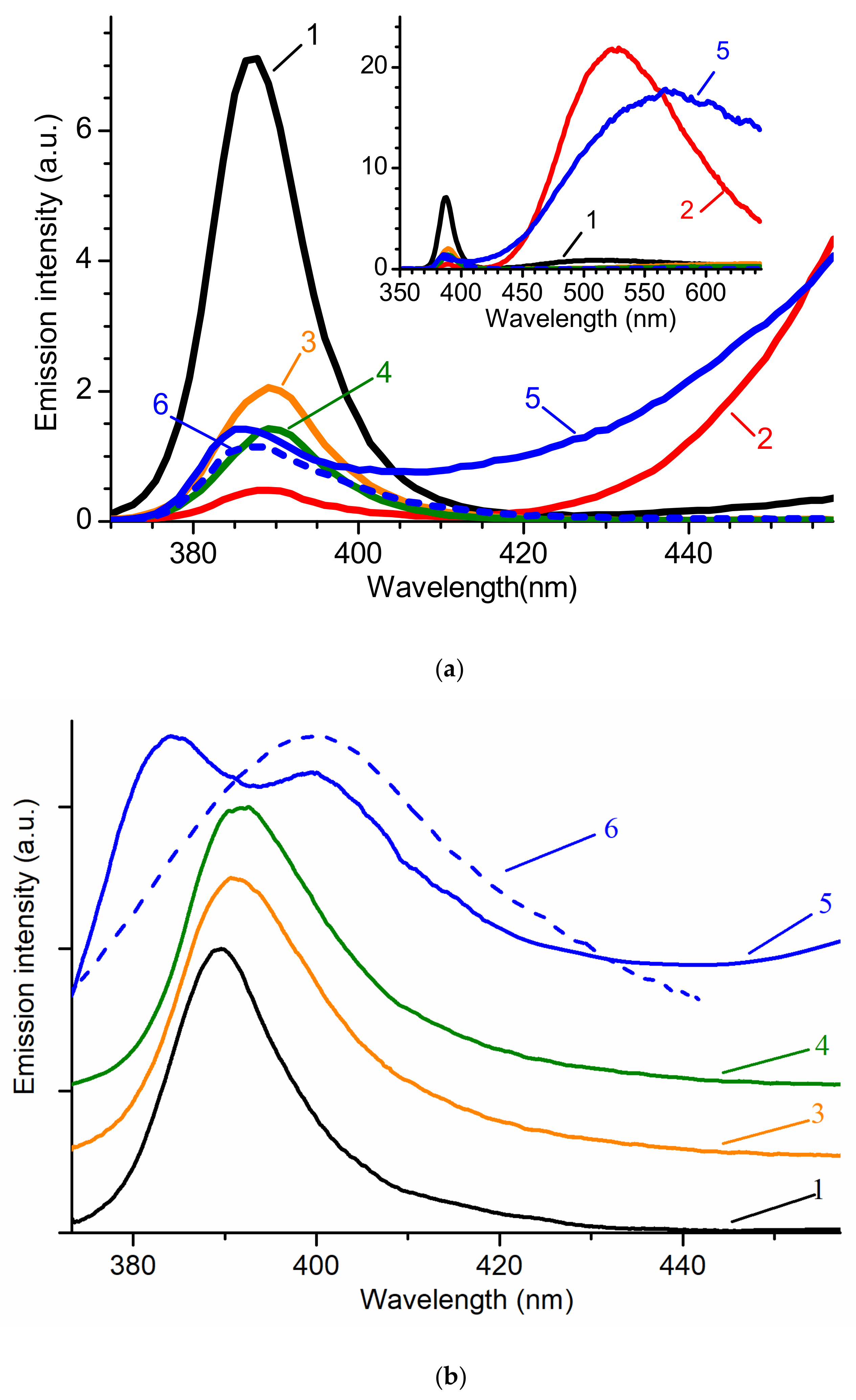 Materials 14 02001 g003
