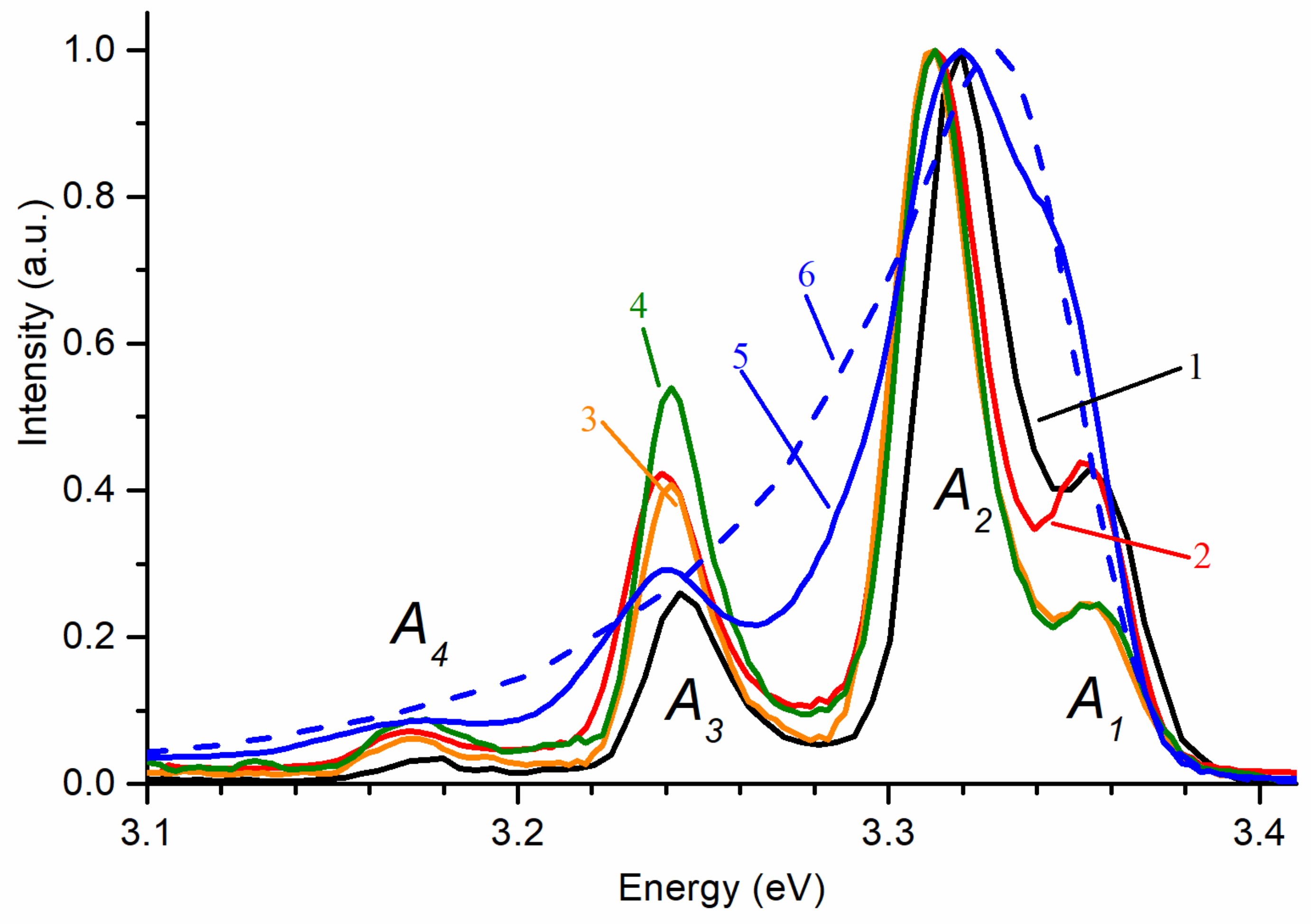Materials 14 02001 g004