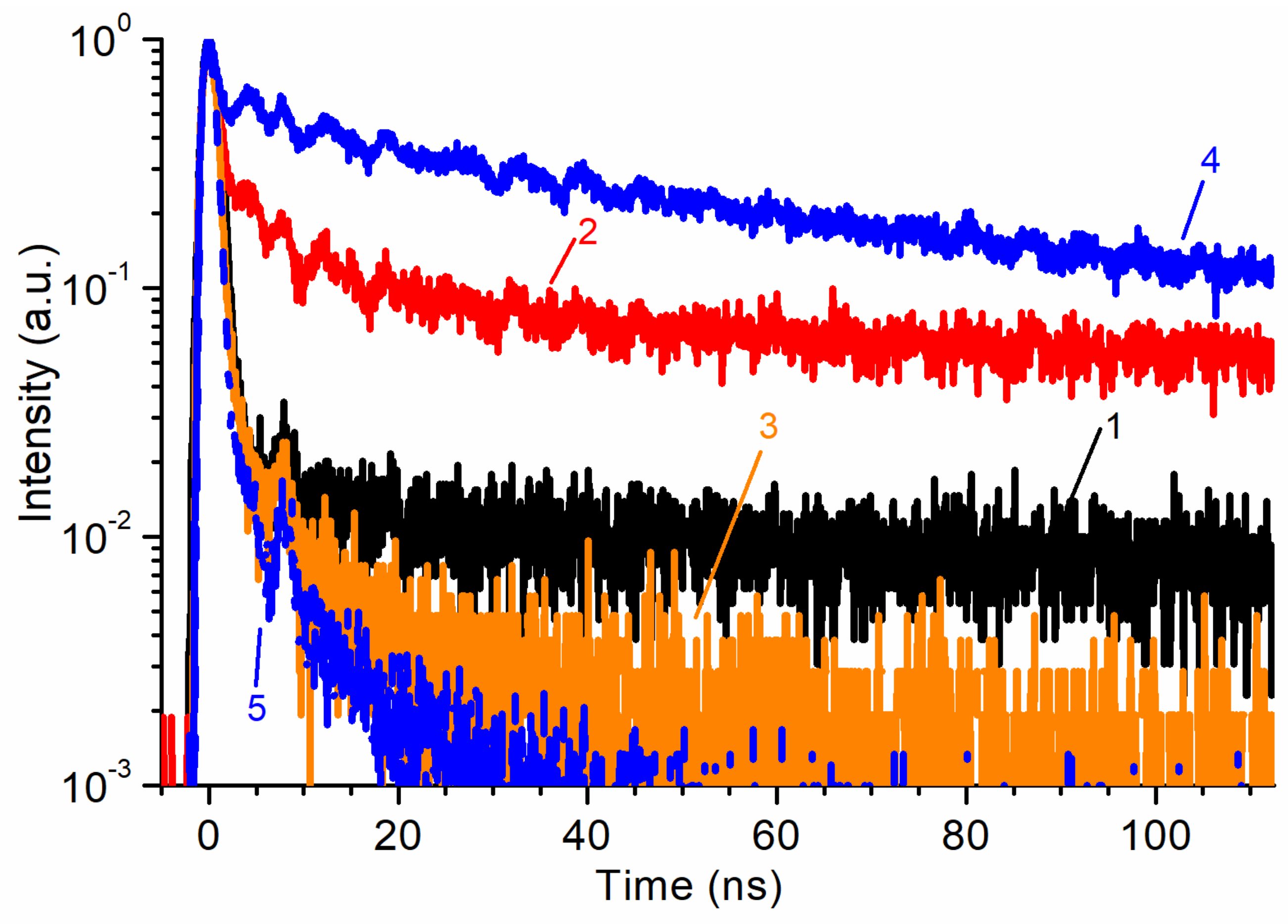 Ultraviolet Luminescence of ZnO Whiskers, Nanowalls