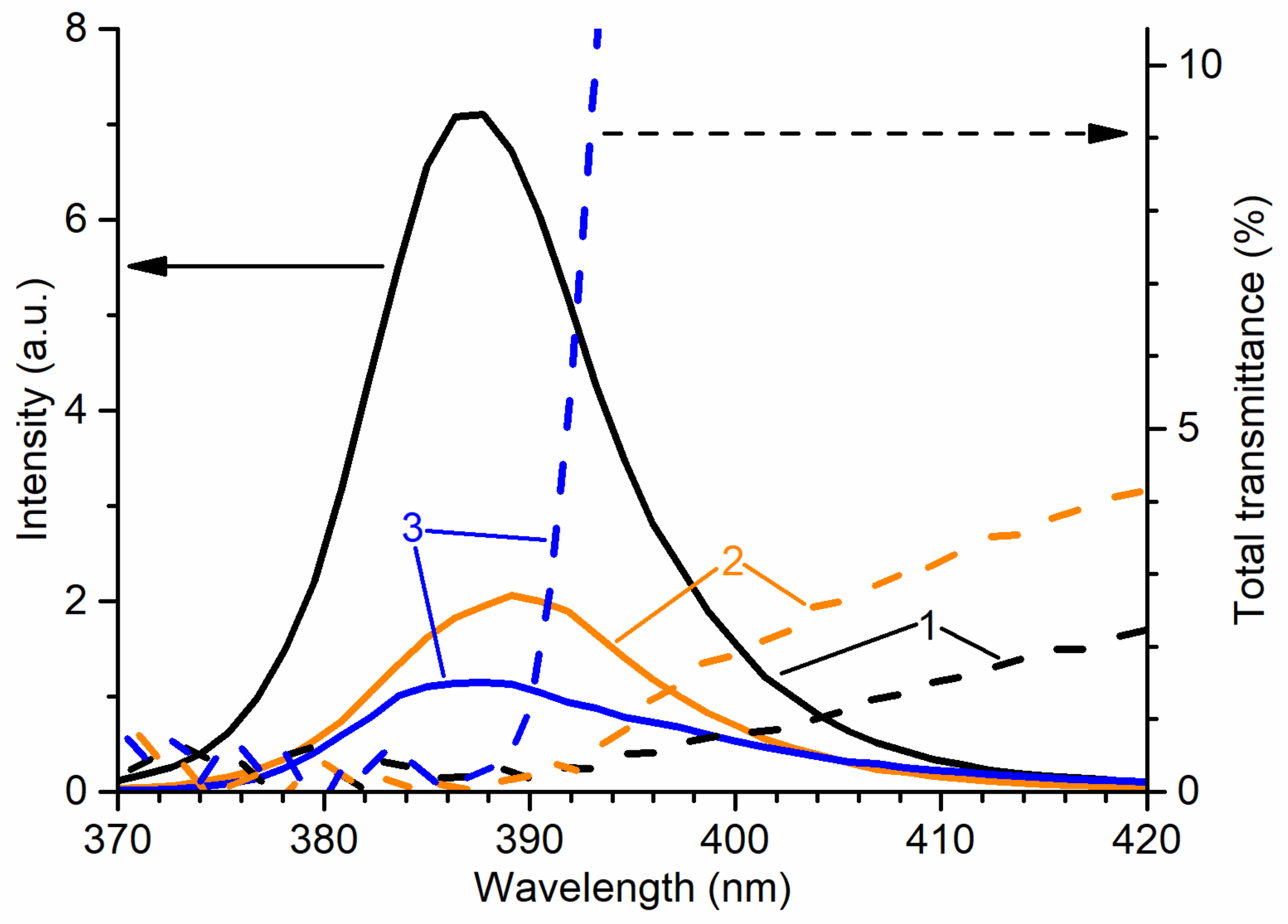 Materials 14 02001 g006