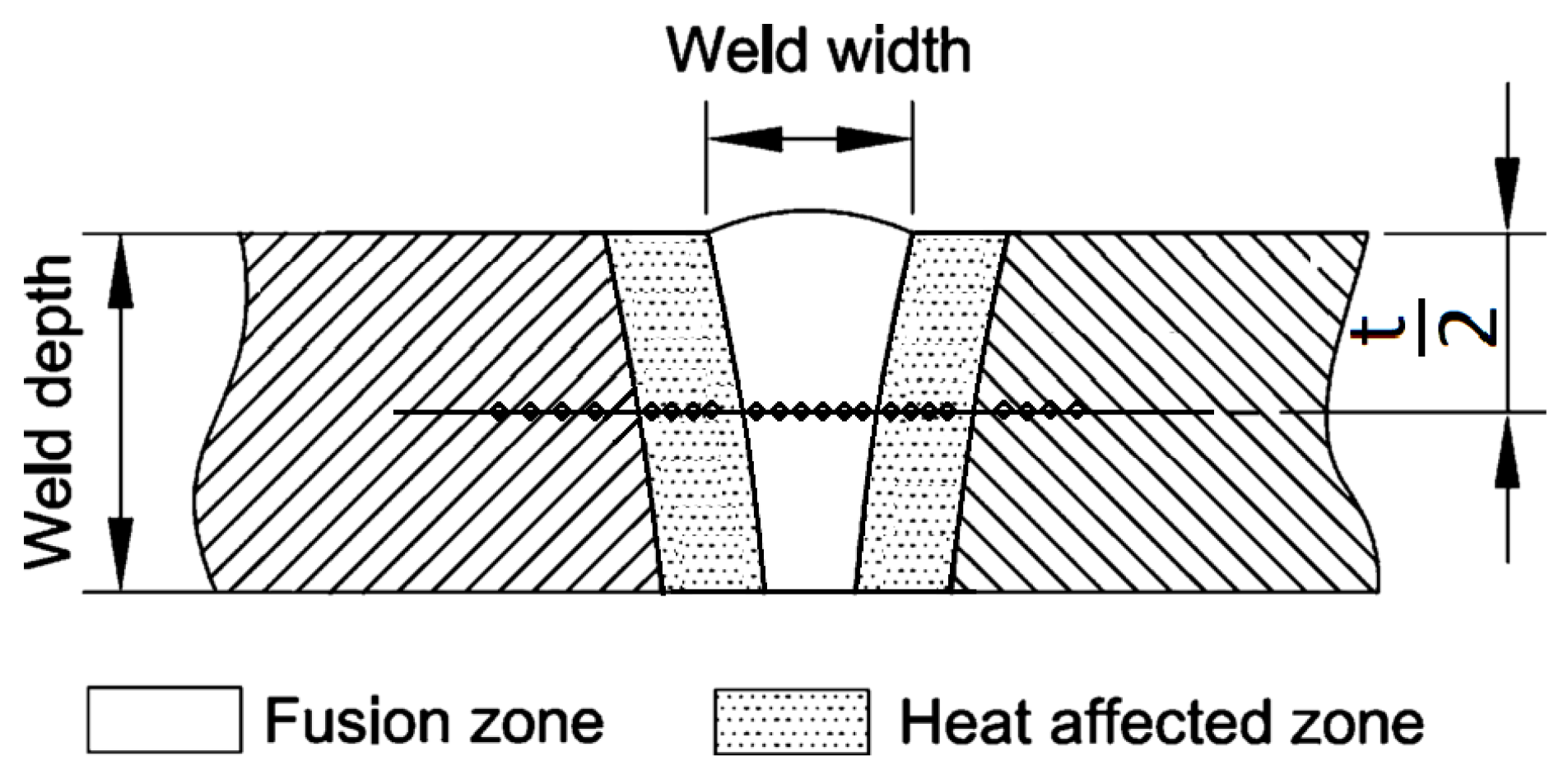 Materials 14 02002 g002 Materials 14 02002 g002