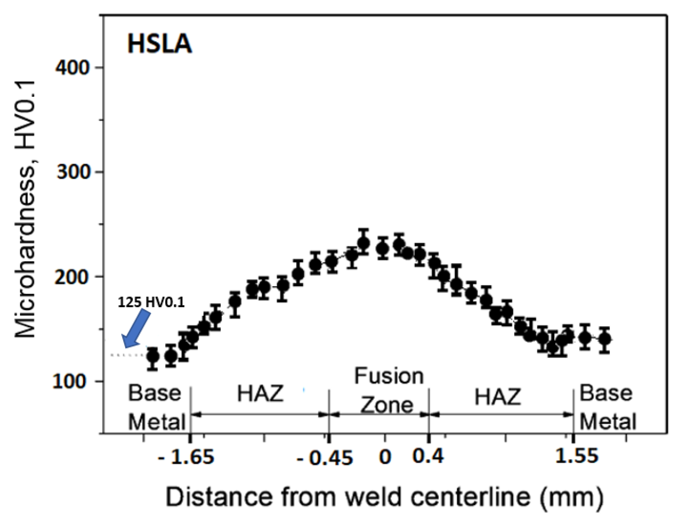 Materials 14 02002 g004 Materials 14 02002 g004