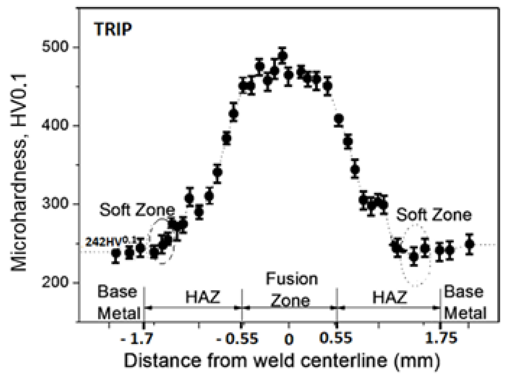 Materials 14 02002 g006 Materials 14 02002 g006