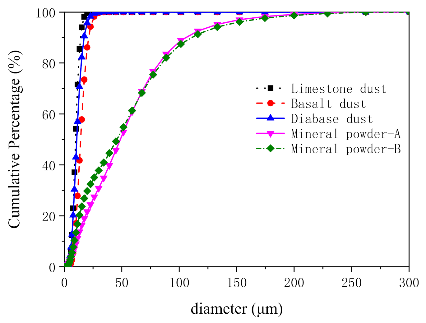 Materials 14 02003 g003
