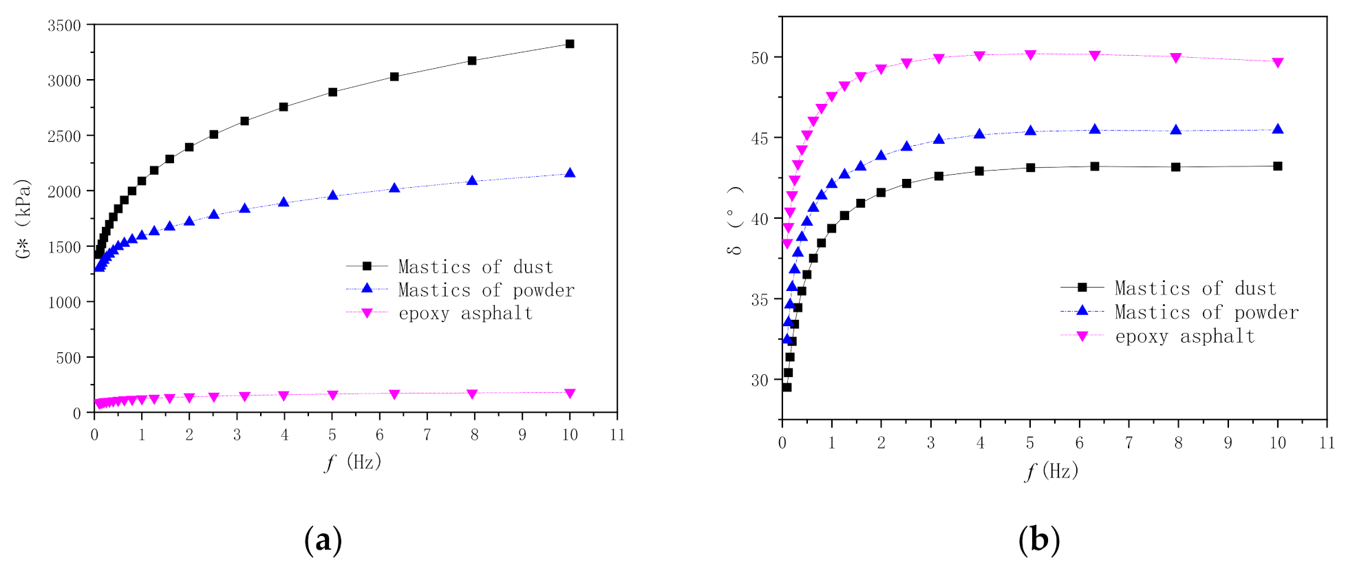Materials 14 02003 g008