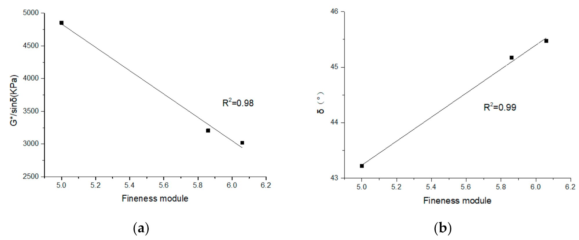 Materials 14 02003 g009