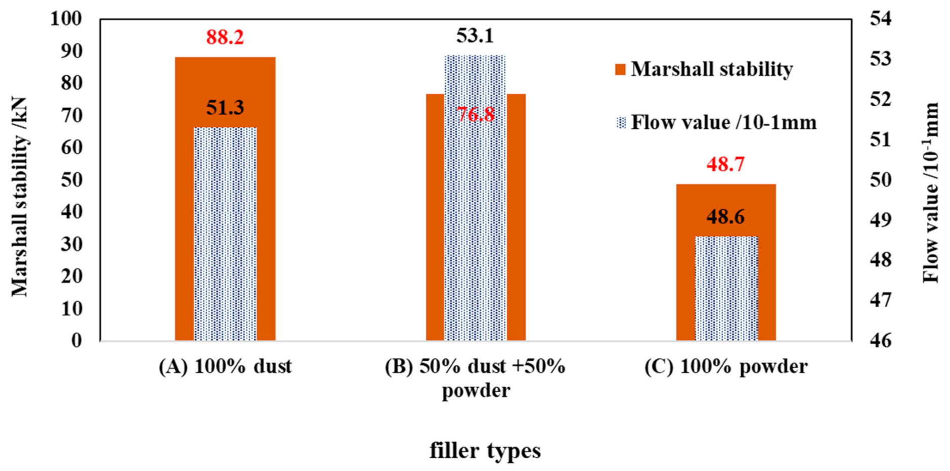 Materials 14 02003 g012