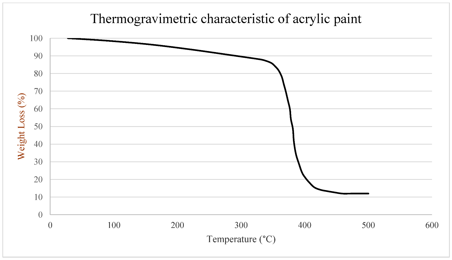 Materials 14 02009 g002 Materials 14 02009 g002