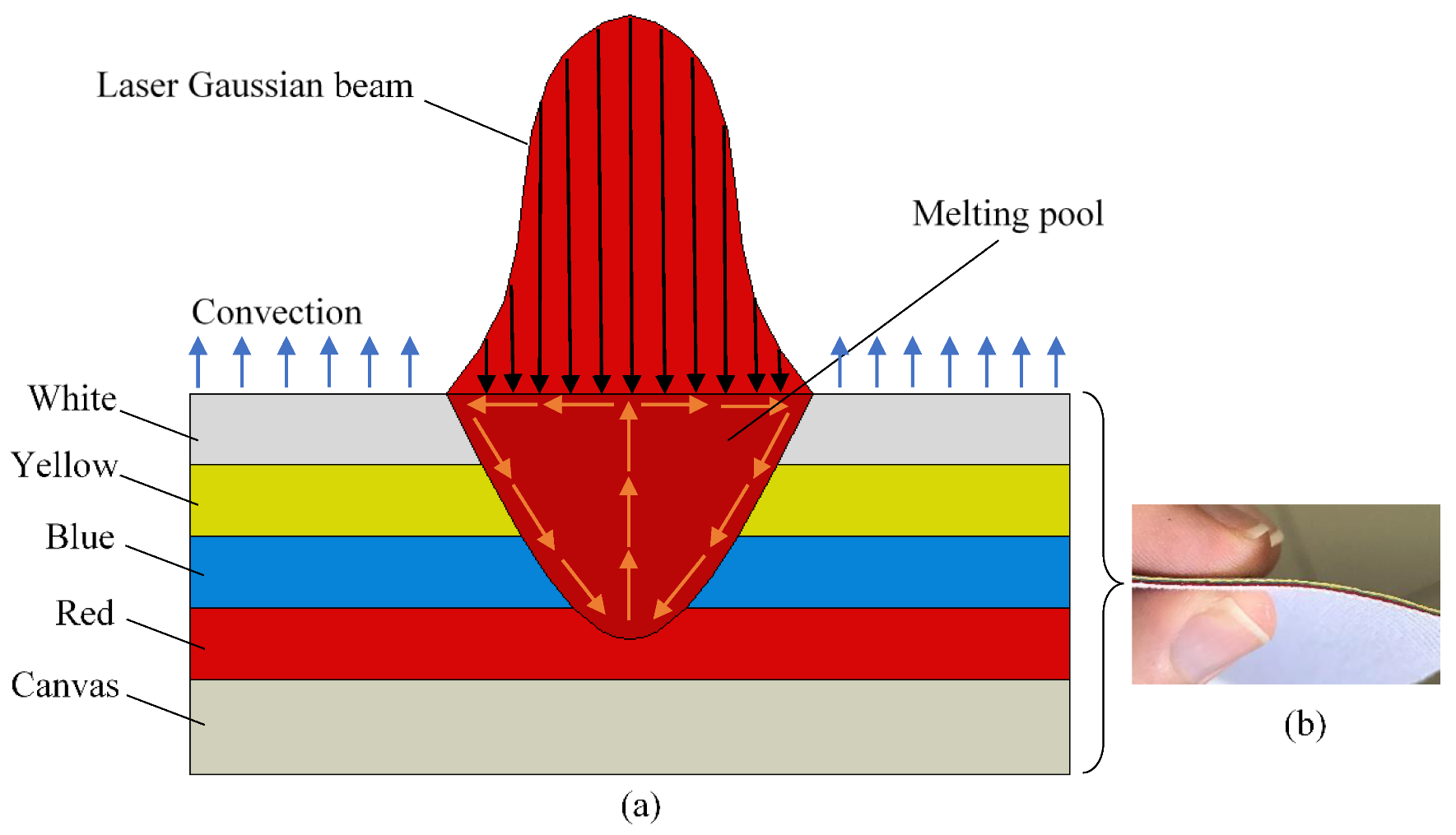 Materials 14 02009 g008 Materials 14 02009 g008