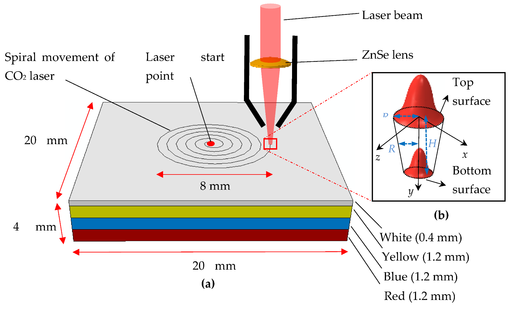 Materials 14 02009 g023 Materials 14 02009 g023