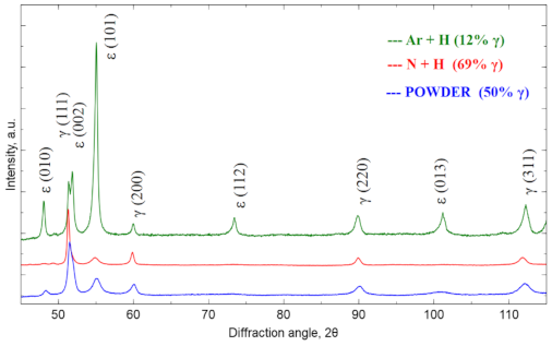 Materials 14 02010 g003
