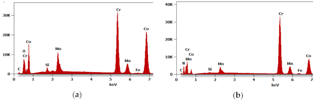 Materials 14 02010 g006